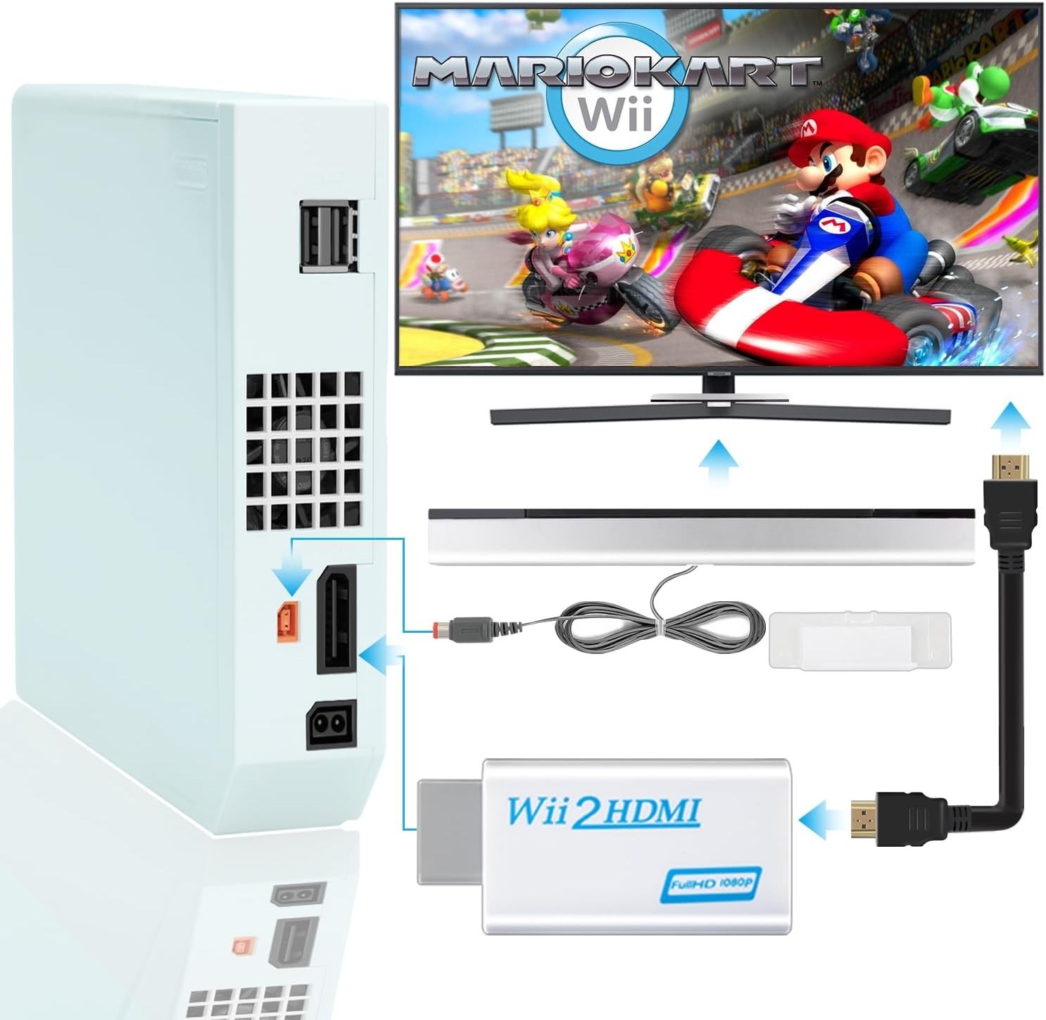 3 in 1 Kit Wii to HDMI Converter Wired Infrared Sensor Bar 5ft HDMI Cable