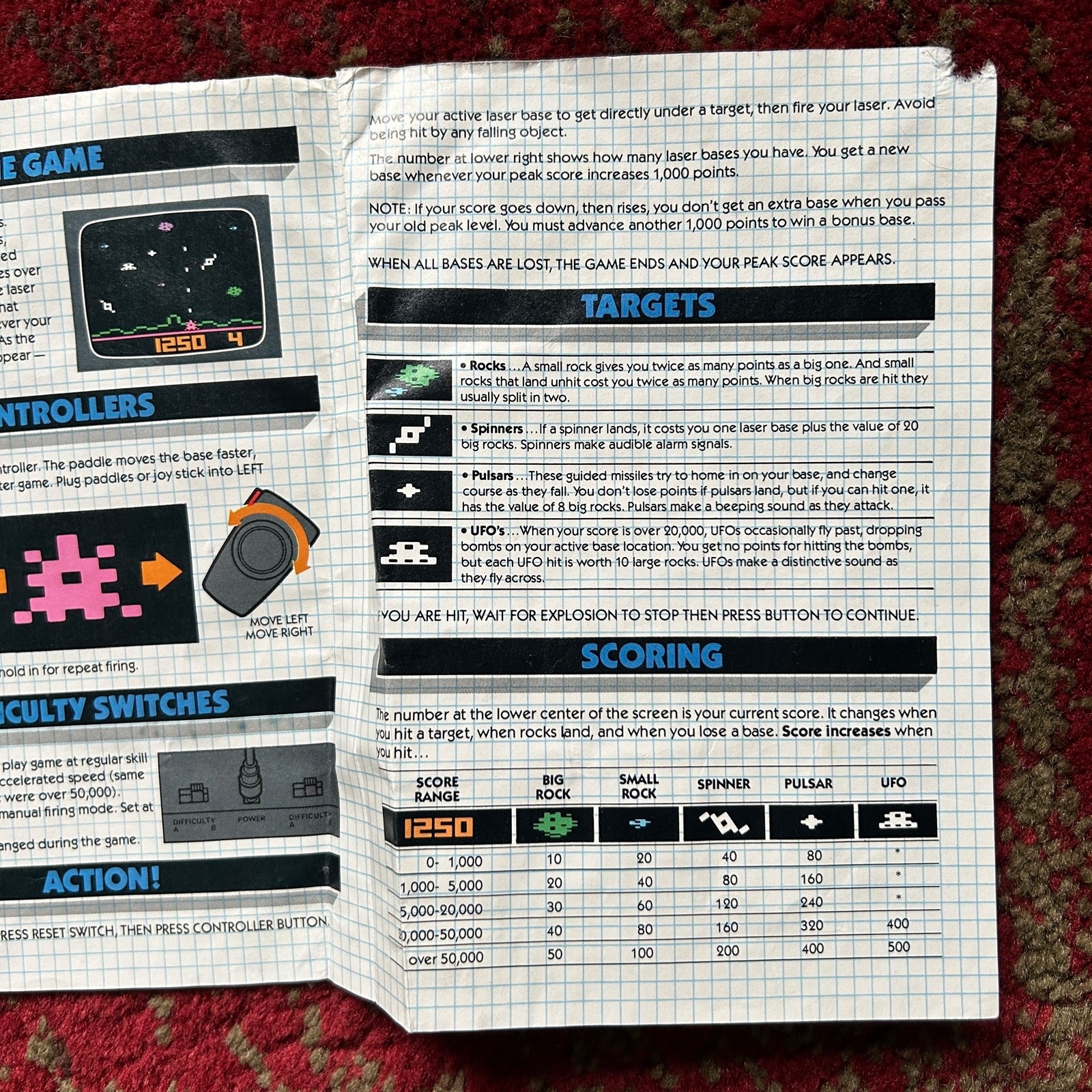 1982 Astroblast Atari 2600 Video Game Cartridge w/ Manual +Sticker Mattel TESTED