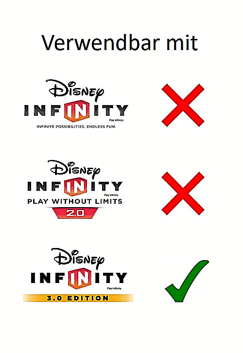 Disney Infinity 3.0 Charaktere – Alle Figuren zur Auswahl