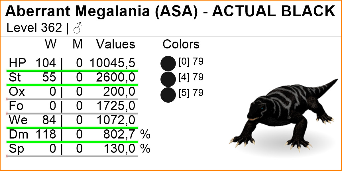Aberrant Megalania TOP STATS Clone Ark Survival Ascended Official PVE