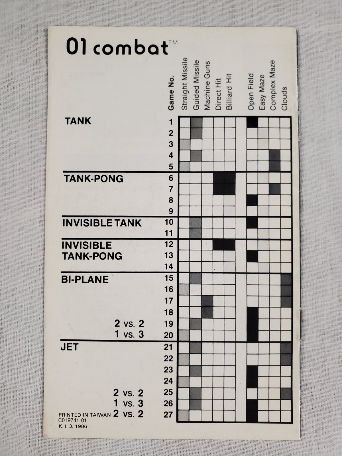 Combat 01 Atari Corporation Black And White Manual – VERY RARE