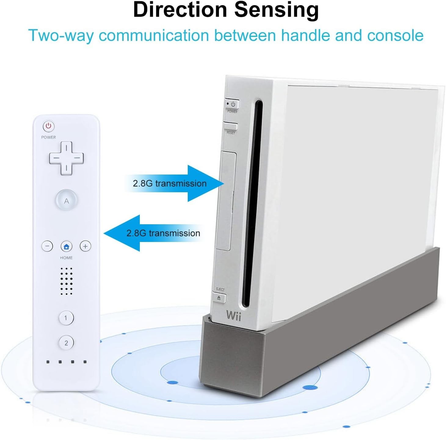 Remote Control with Built in Motion Plus For Wii/Wii U Remote