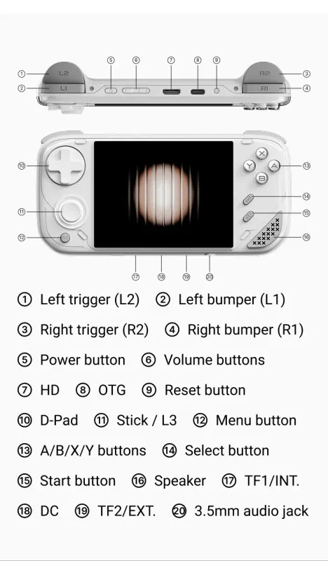 MINILOONG POCKET 1 Modular Retro Handheld Emulator 4″ 4:3 IPS RGB Hall Joystick