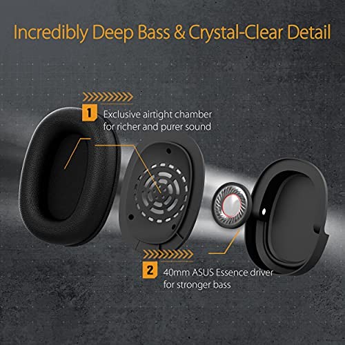 ASUS TUF Gaming H1 Wireless Headset Mic, 7.1 Surround Sound, 40mm Drivers,