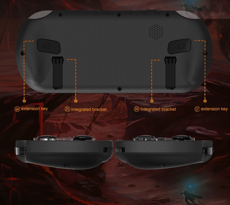 Popular Handheld Retro Gaming Console,Video Emulator Console IPS With 20000 Game