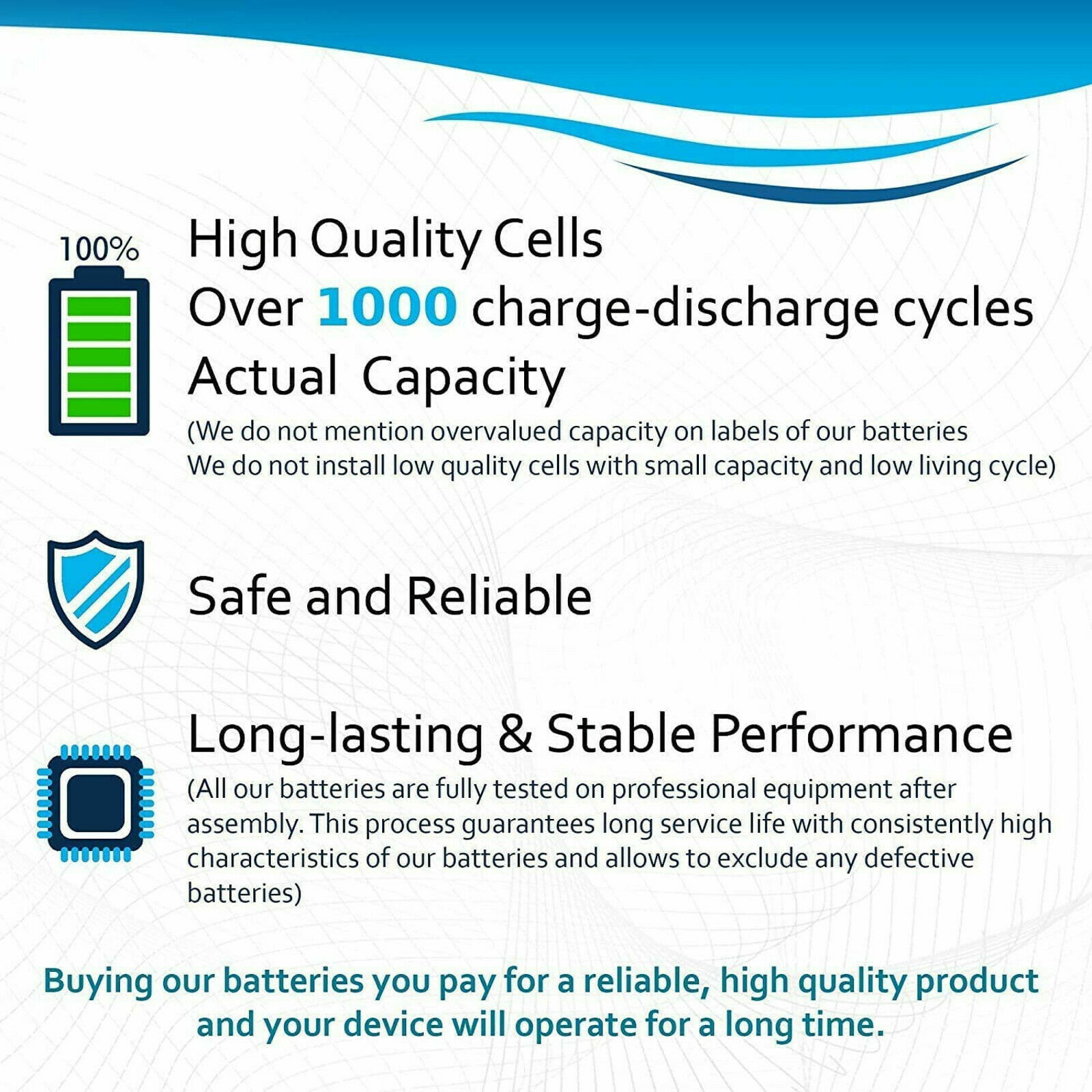 3.7V Battery for Turtle Beach Elite 800, Elite 800x Wireless Headset, FT083040P