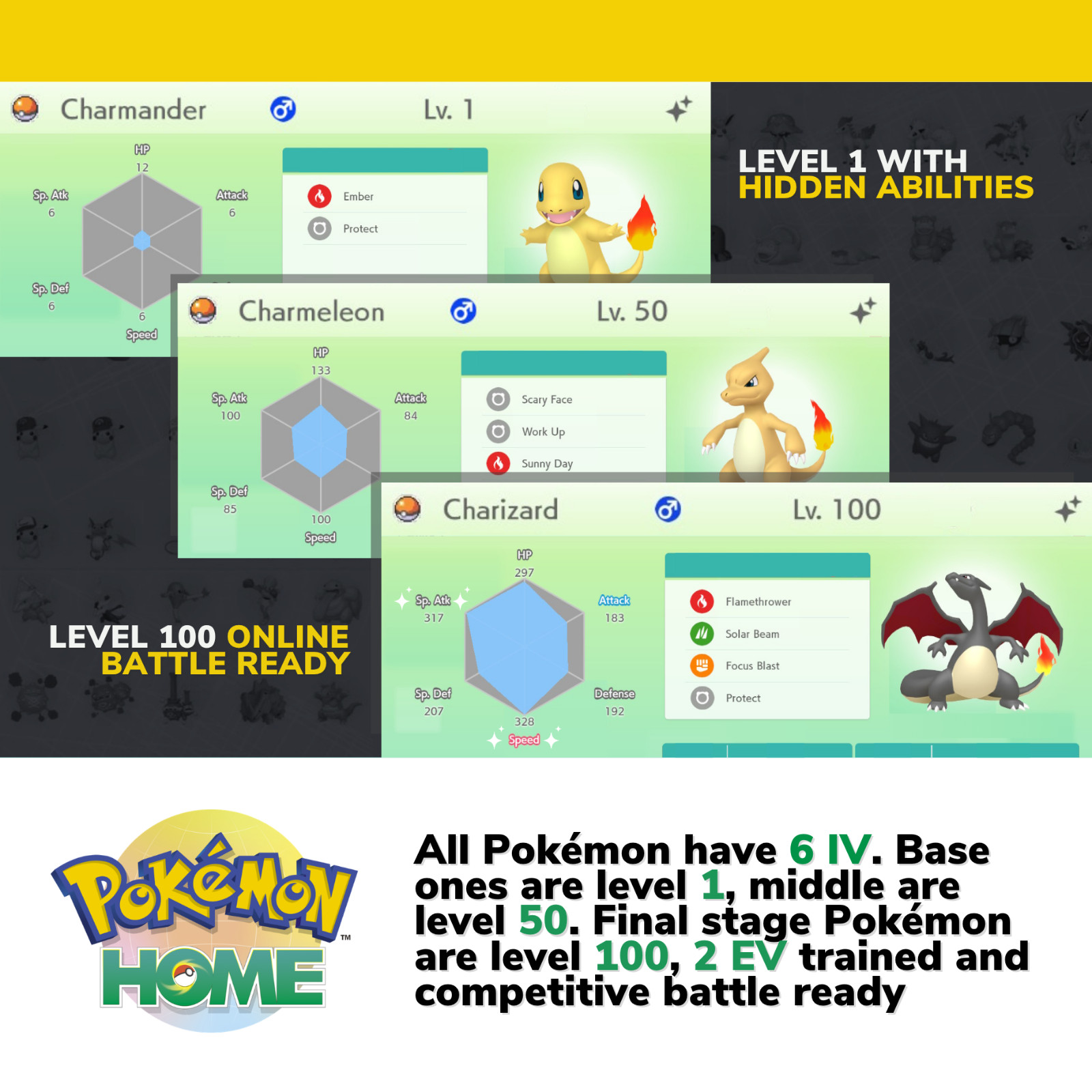 Pokémon HOME Full Shiny Living Dex Generation 1-9 Complete Champions Z-A & Guide