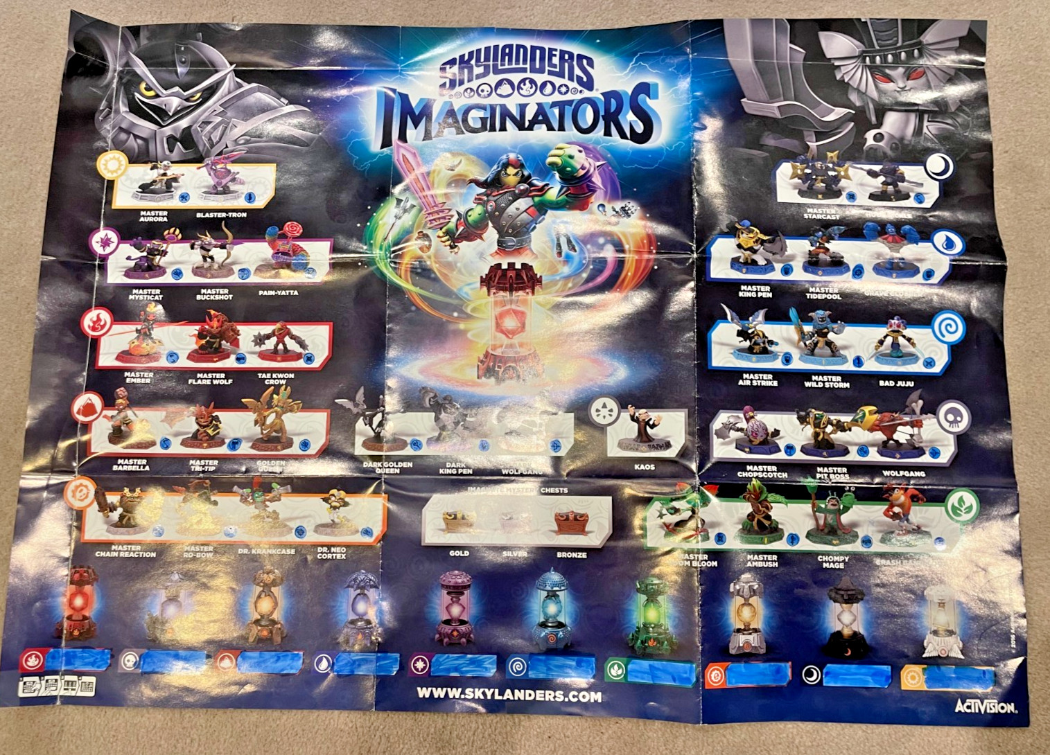 skylanders imaginators Dark edition ps4 box, NO GAME, starter pack
