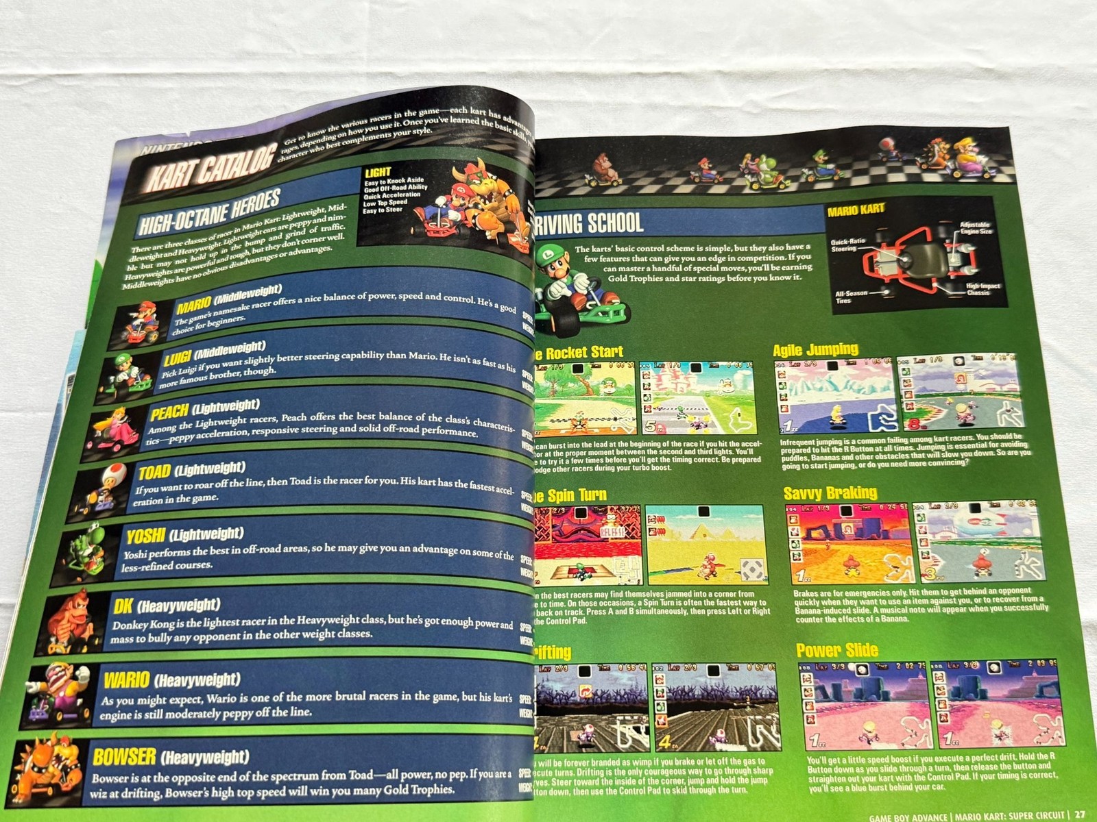 Nintendo Power 148 Super Mario Kart Super Circuit Dragon Warrior Monsters 2