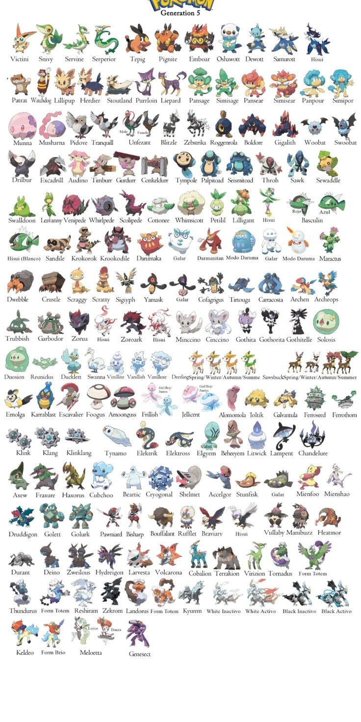 Pokemon Home Shiny Living Dex Gen 1-7 900+ Pokémon, Event Pokémon