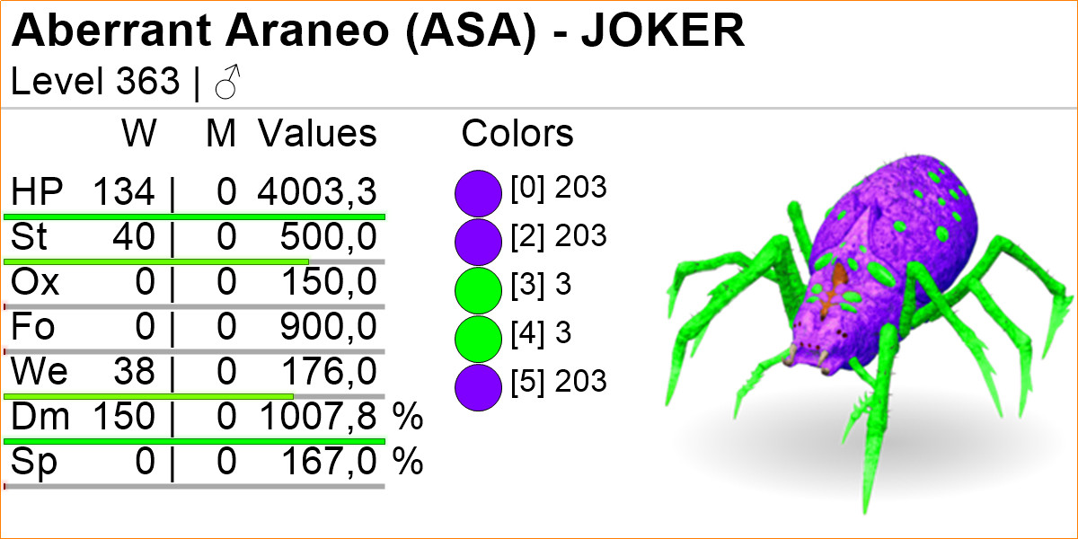 Aberrant Araneo TOP STATS Clone Ark Survival Ascended Official PVE