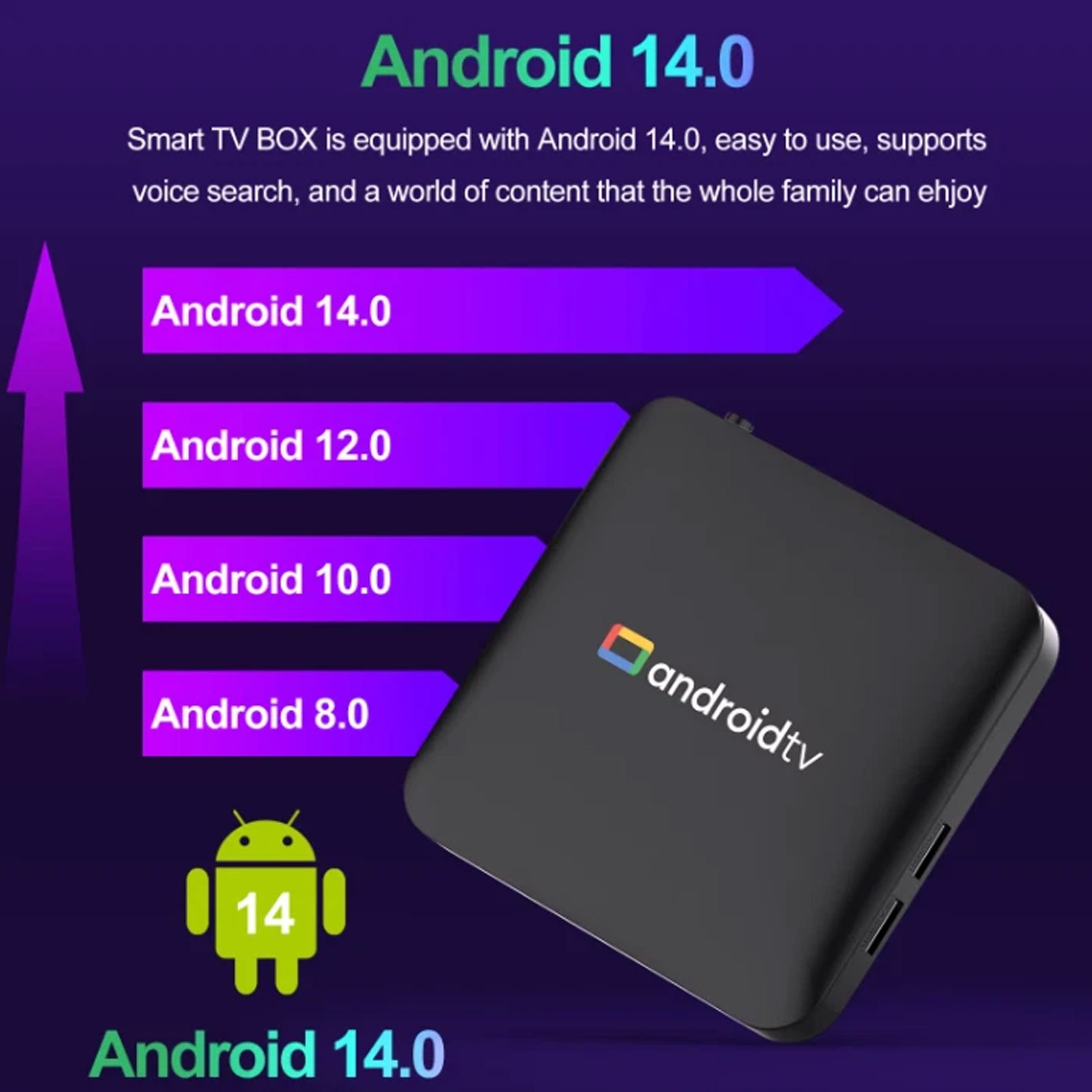 2025 Android 14 Smart TV Box 4K H96 Max UHD 5G WiFi Media Player Quad core 16G