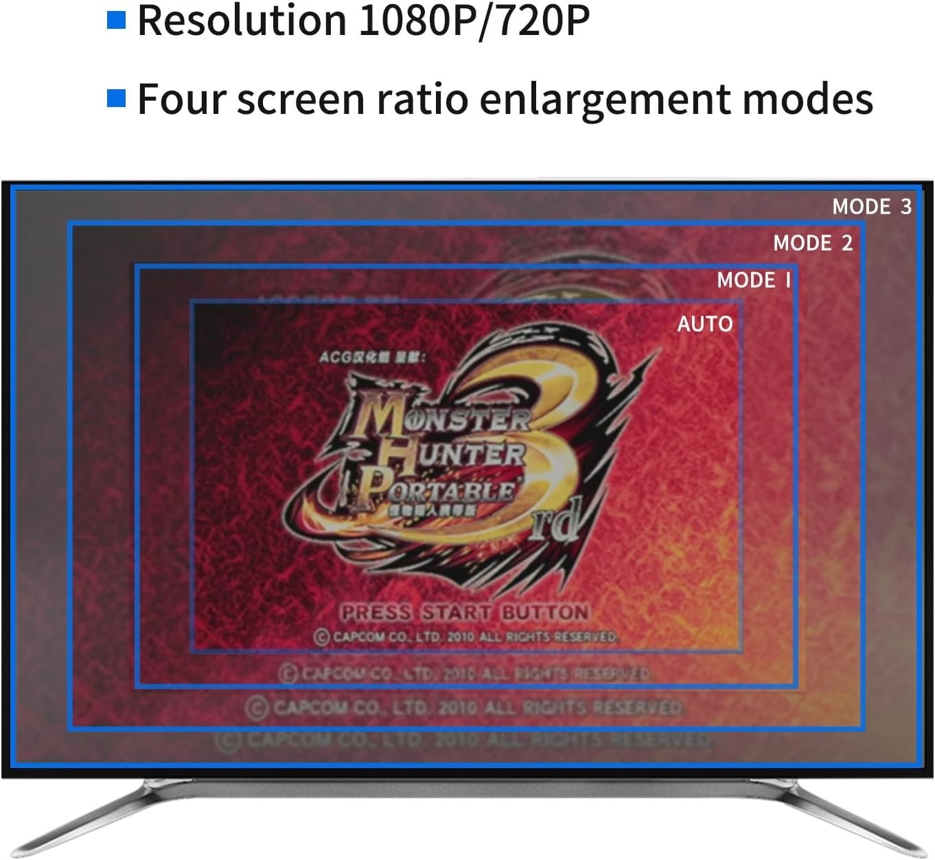 PSP2000/PSP3000 to HDMI Converter, HDMI Cable for PSP2000/PSP3000 Handheld Conso