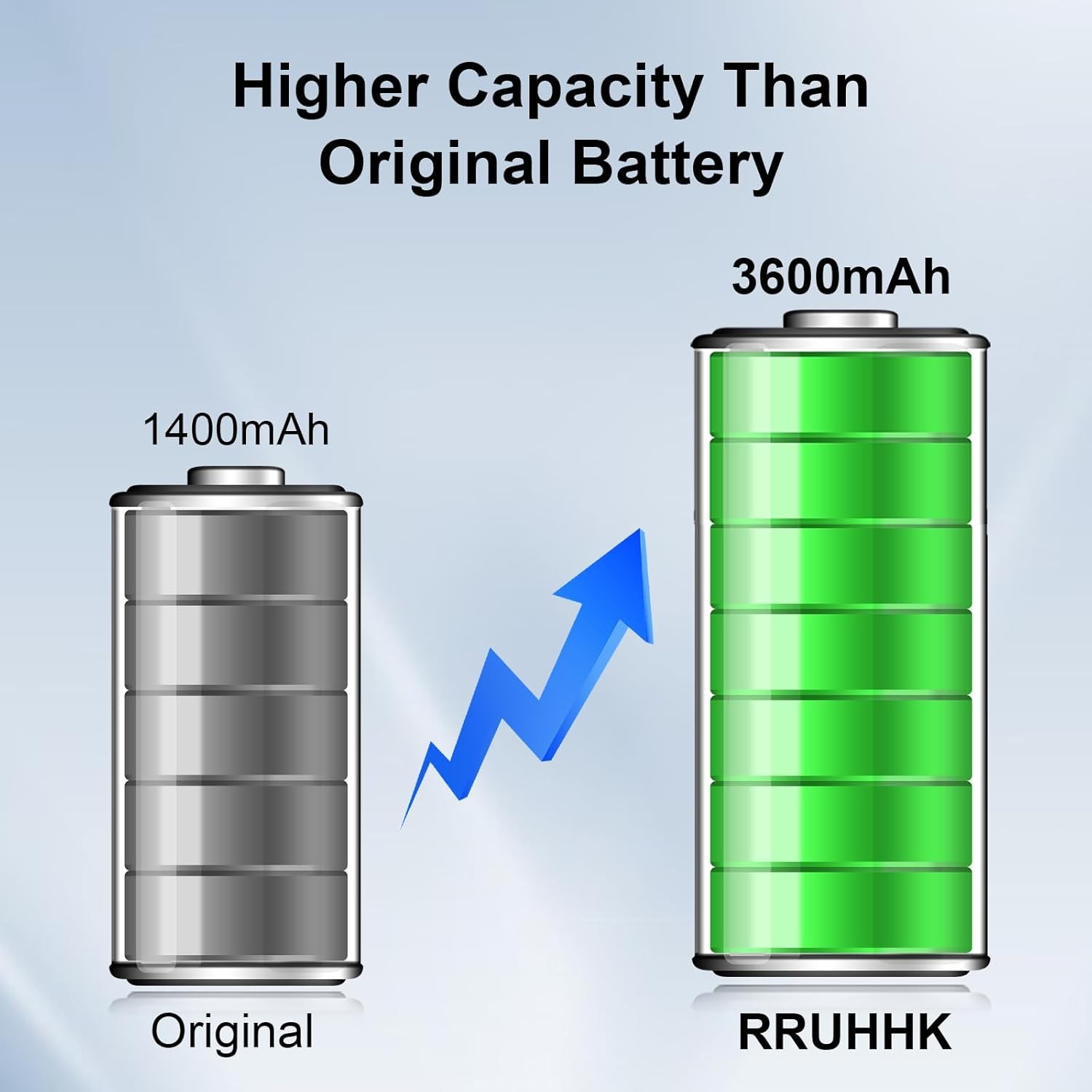 SPR-003 Battery, 3600mAh New Upgrade High Capacity Battery Replacement for…