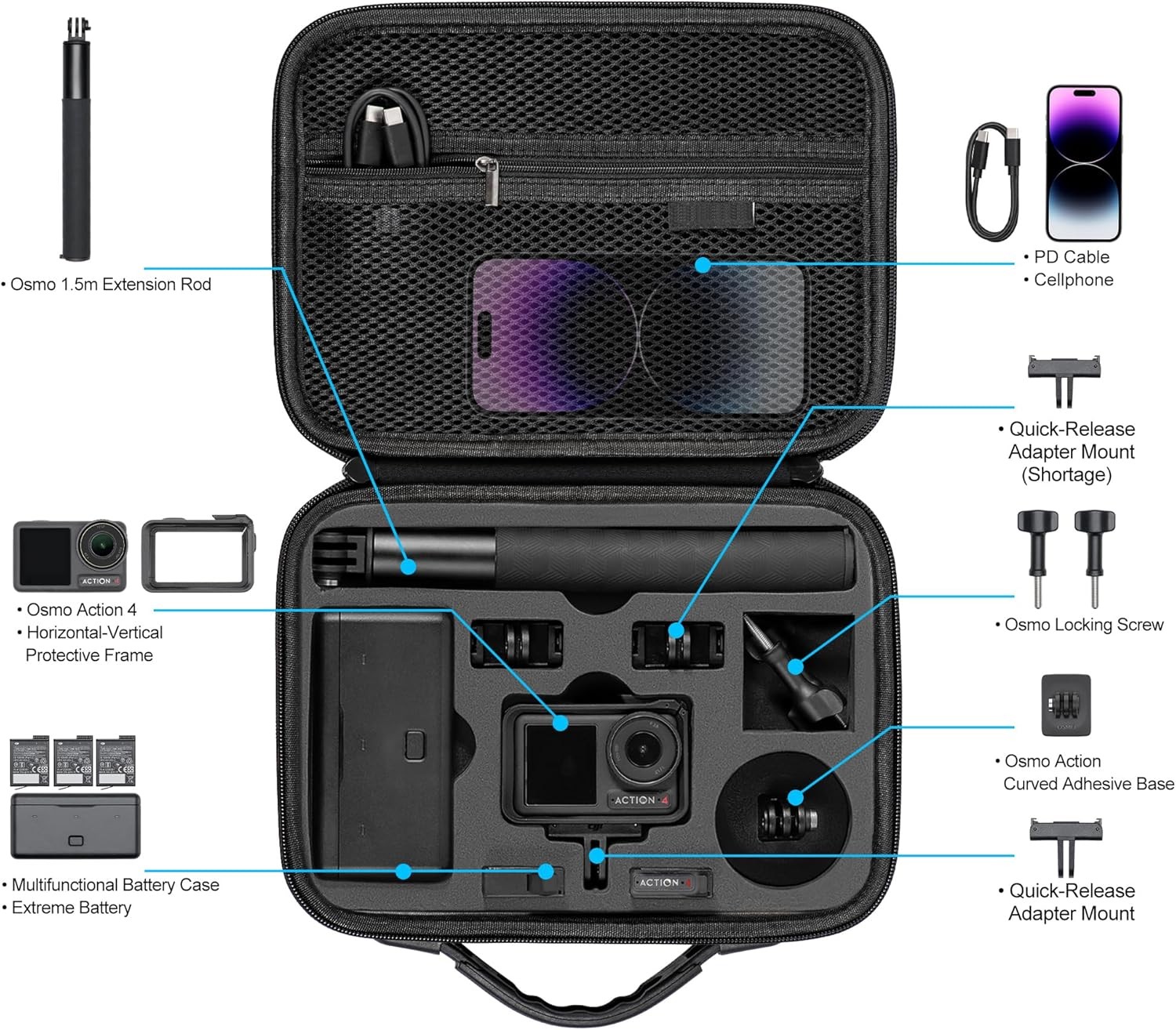 Carrying Case Hard Shell Bag for DJI Osmo Action 5/Action 4 Camera Accessories