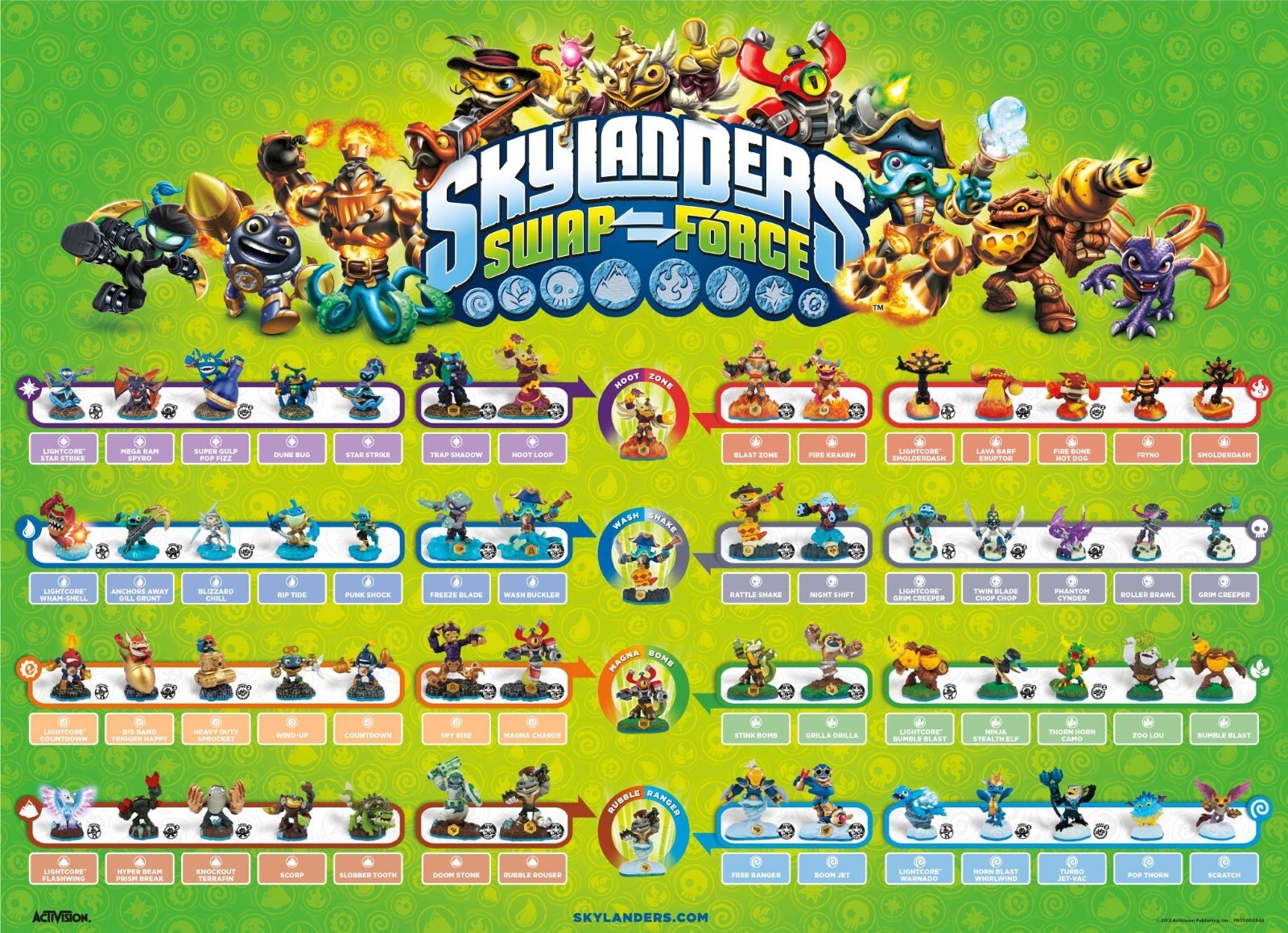 Skylanders NFC Cards Swap Force Characters, Magic Items, and Variants