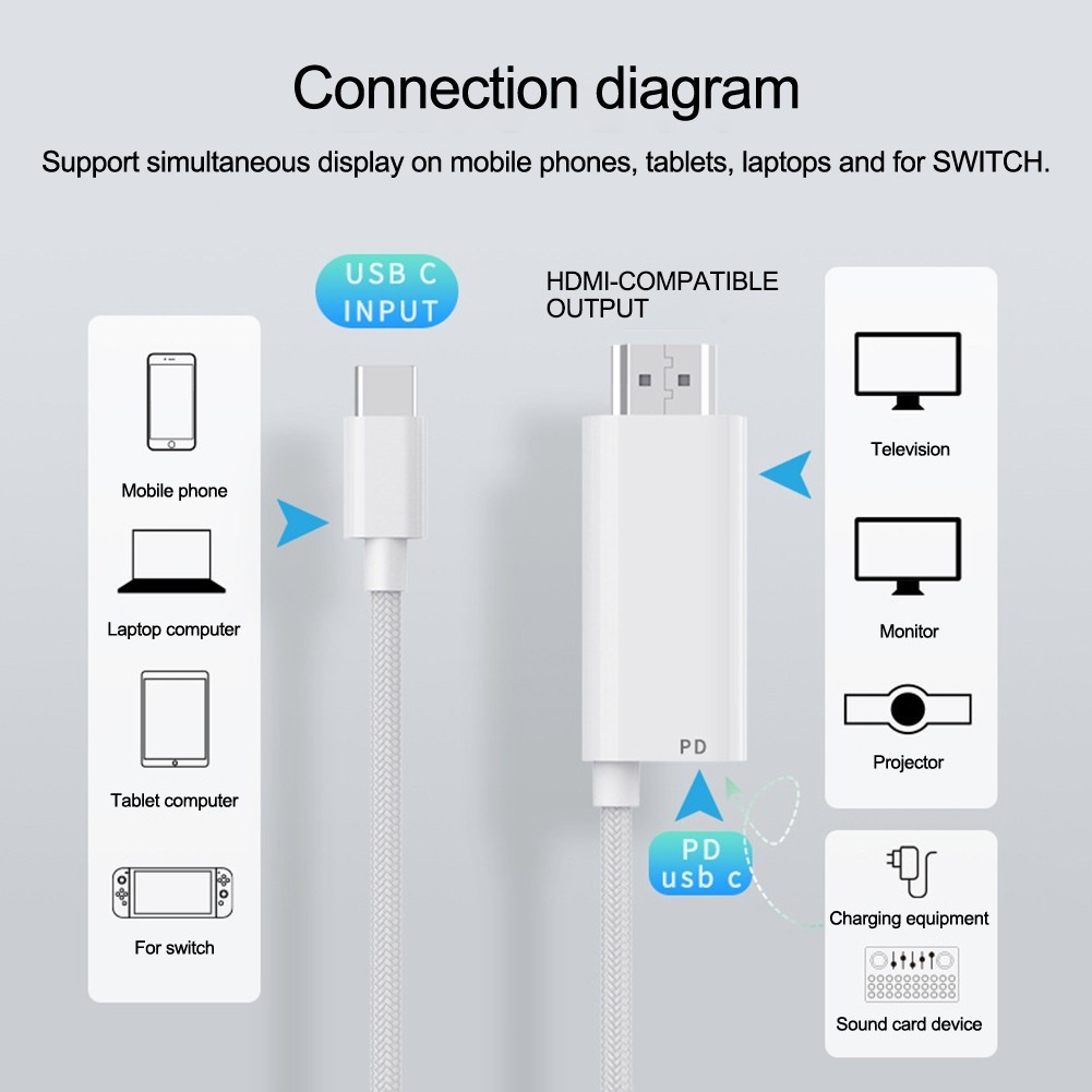 8K 60Hz Type C to Adapter Cable for Switch and Portable Electronic Devices