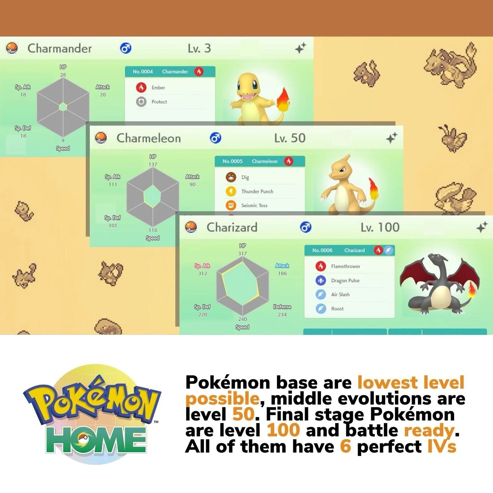 Pokémon Let’s Go Pikachu Eevee Pokedex Complete Shiny Living Dex HOME Lets Guide
