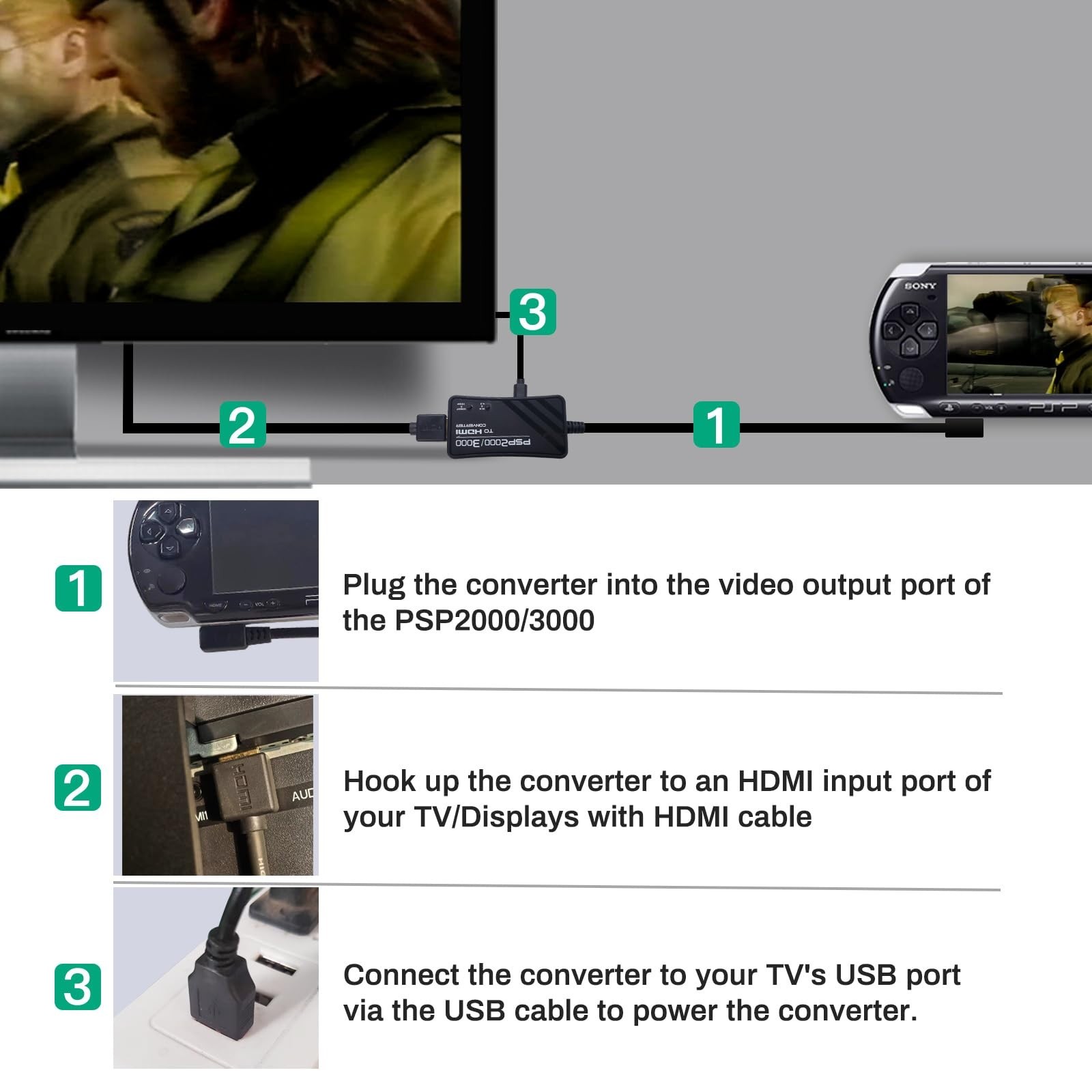 HDMI Converter for PSP2000/PSP3000 – Connect Handheld Game Consoles to TV