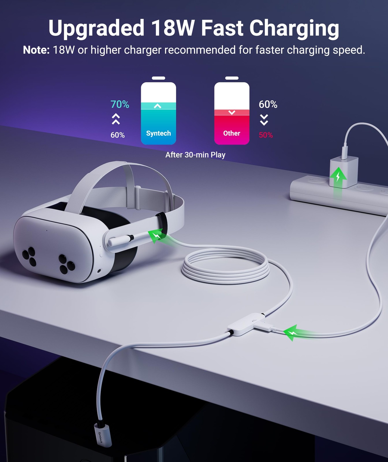 Syntech VR Charging Link Cable 16FT Compatible with Meta Quest 3S/Quest 3/Oculus