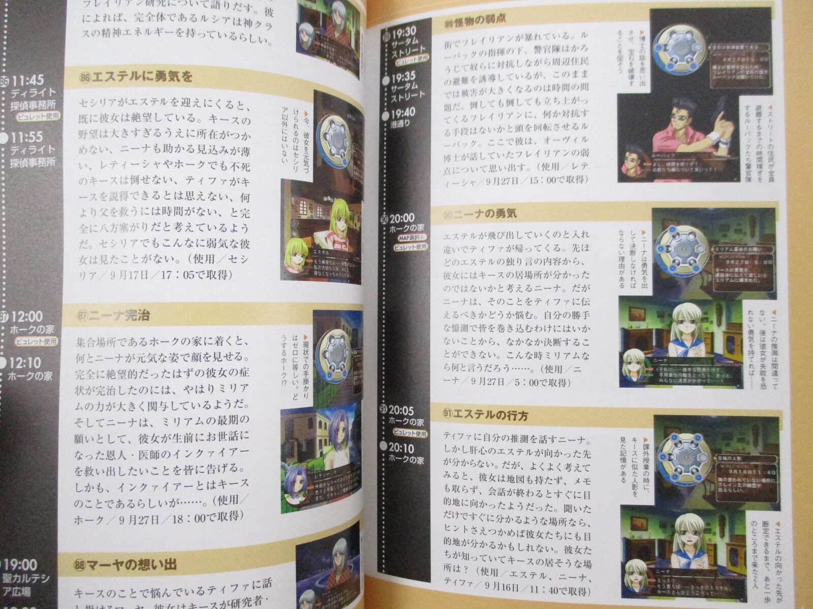 GUARDIAN ANGEL Perfect Guide Sony PlayStation 2 Book 2003 Japan FT16