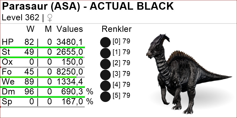 Parasaur TOP STATS Clone Ark Survival Ascended Official PVE