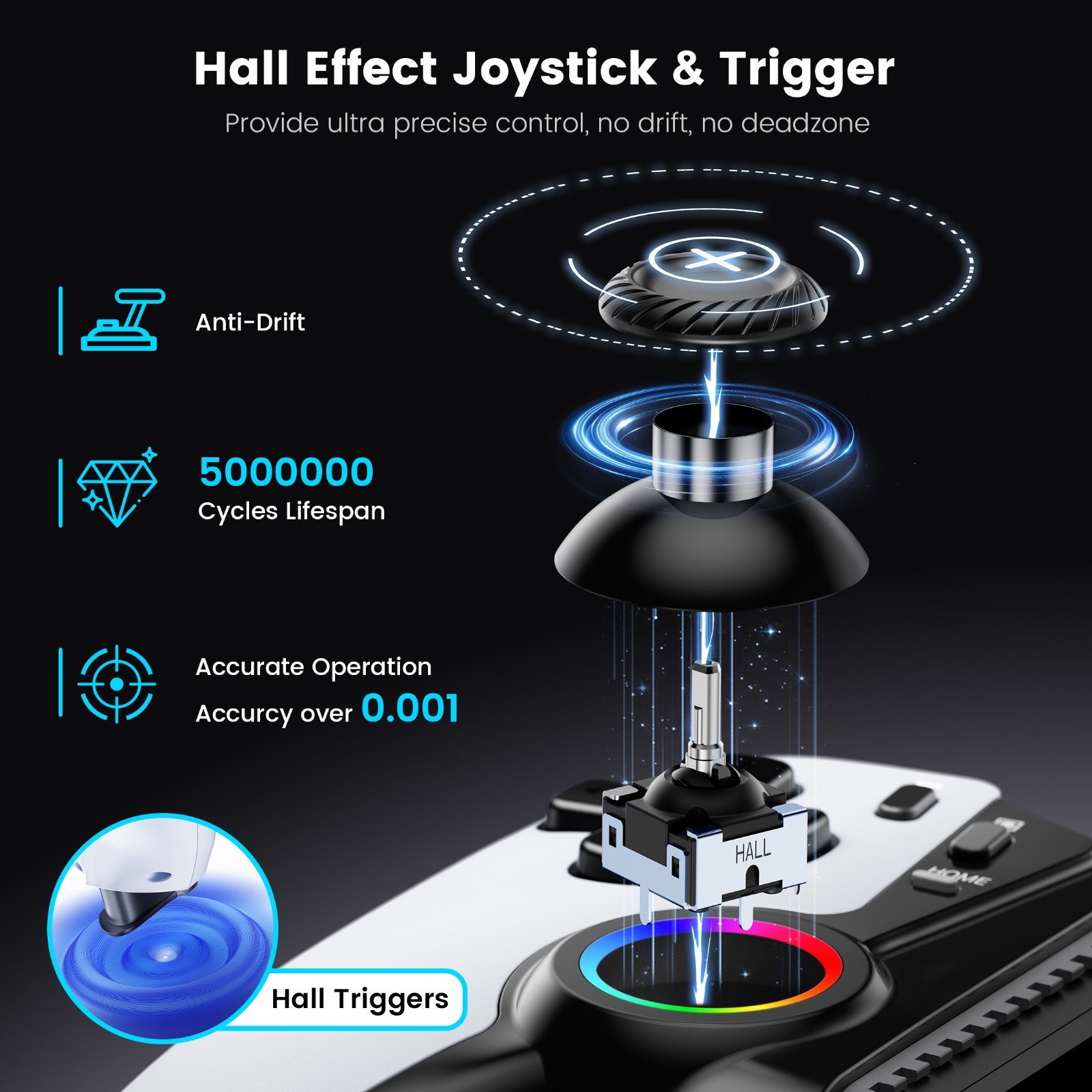 Mobile Gaming Controller for PS Remote Play/iOS,Wireless Phone Game Controller