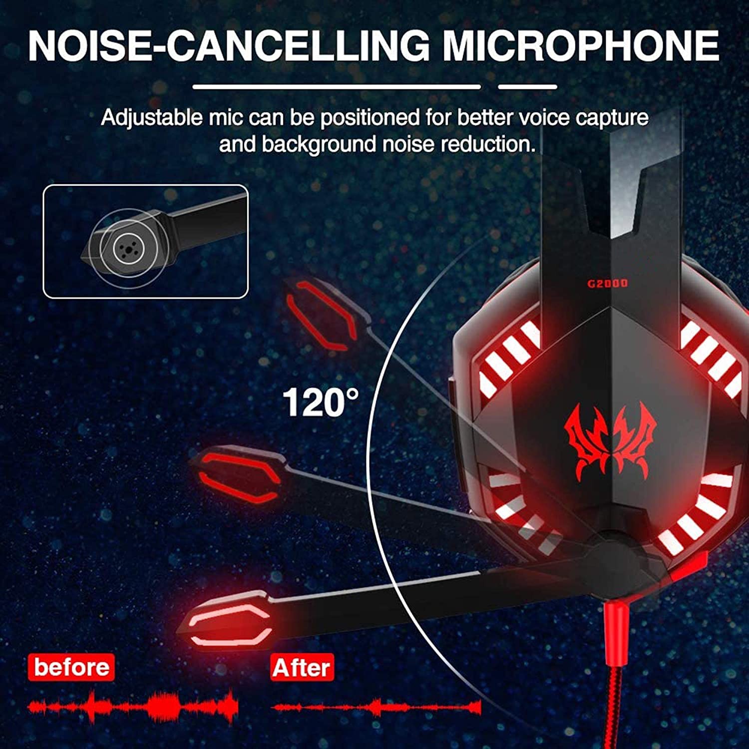 Gaming Headset for PS4, Xbox, PC, PS5 Noise Cancelling Over Ear Headphones + Mic