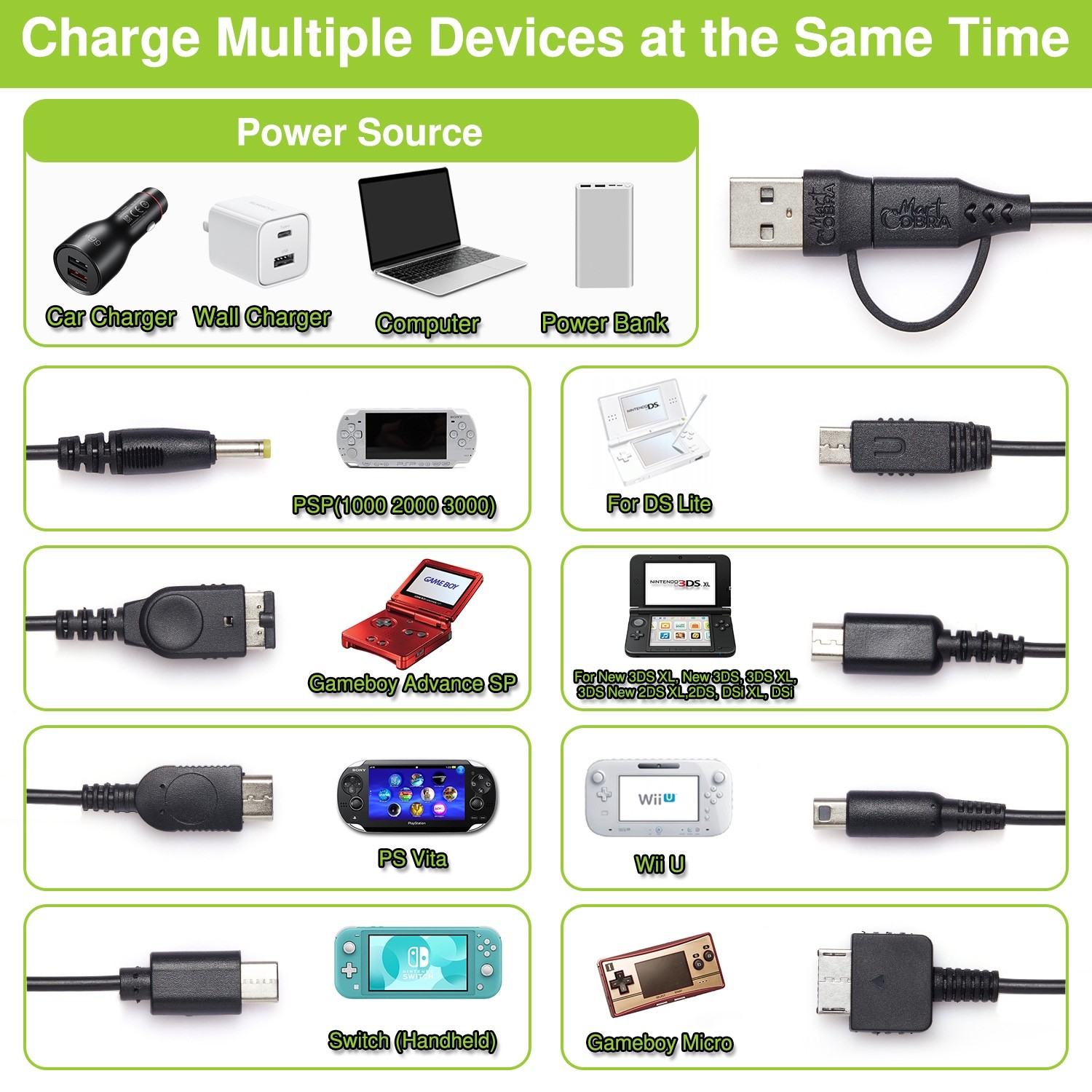 Mart Cobra – 8 in 1 Nintendo USB Charge Cable – DS 2DS 3DS Switch WiiU PSP [New]