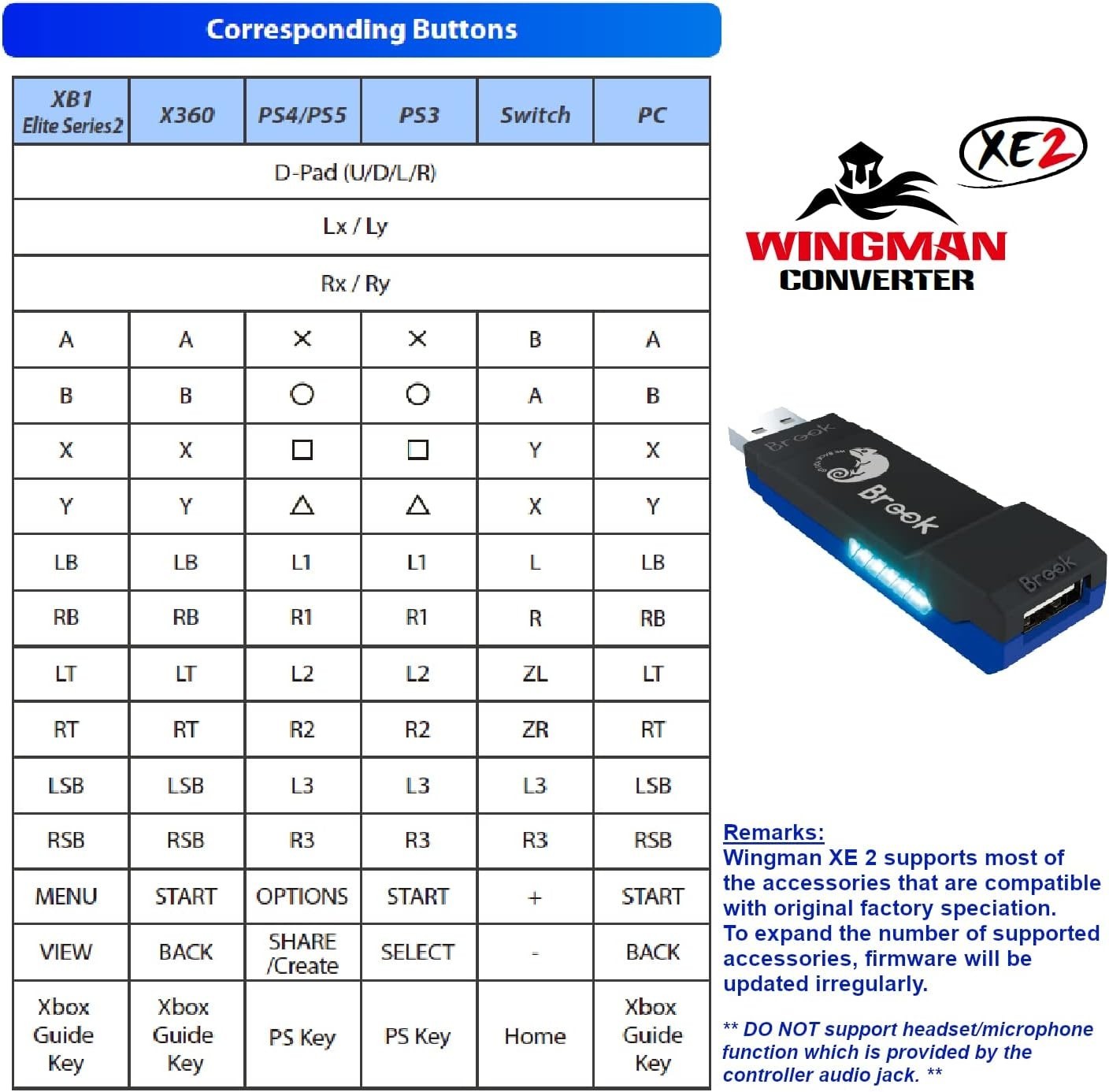 Brook Wingman XE2 Wireless Controller Adapter for XSX/Xbox One/Elite2/PS4 V2026