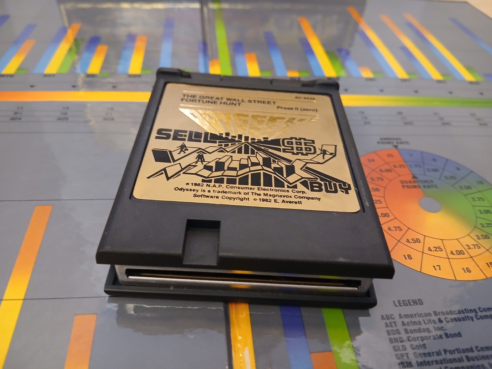 Odyssey 2 Magnavox The Great Wall Street Fortune Hunt Video Game INCOMPLETE