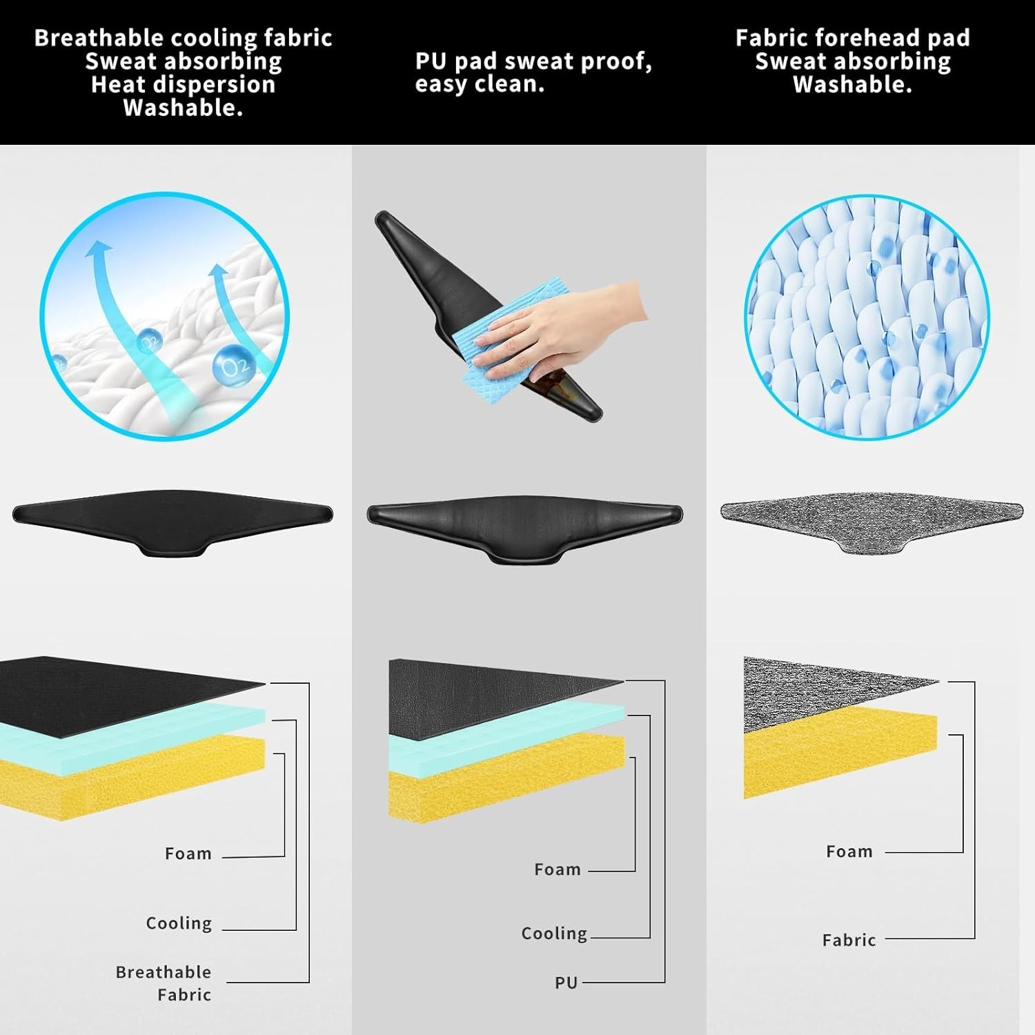 Soft Forehead Pad Kit for PS VR 2 – Comfort Mod-//