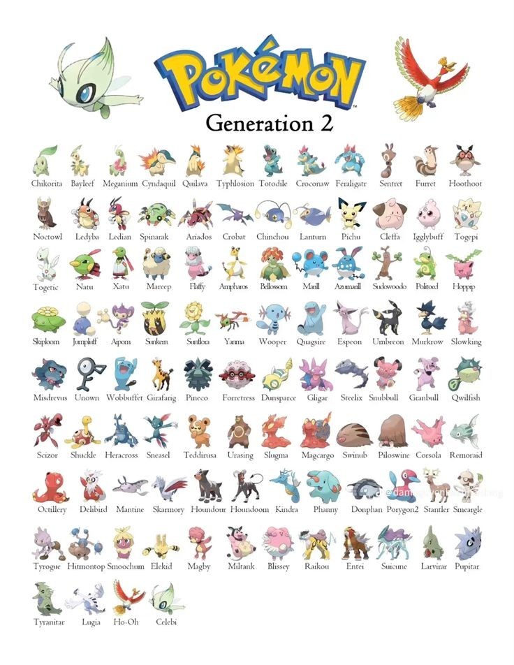 Pokemon Home Shiny Living Dex Gen 1-7 900+ Pokémon, Event Pokémon