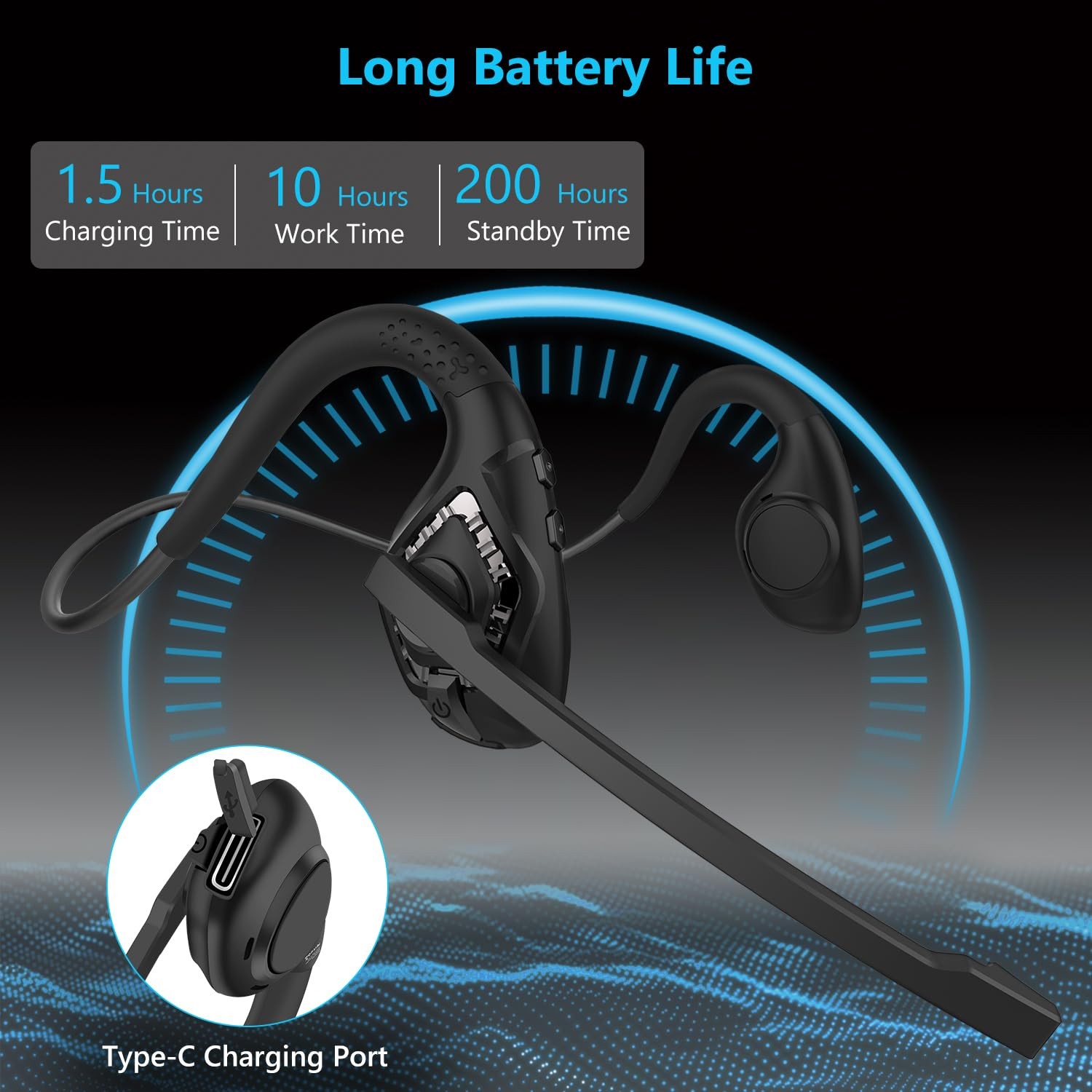 Bluetooth 5.3 Headset with Microphone, Open Ear Headphones w/Noise Cancelling…
