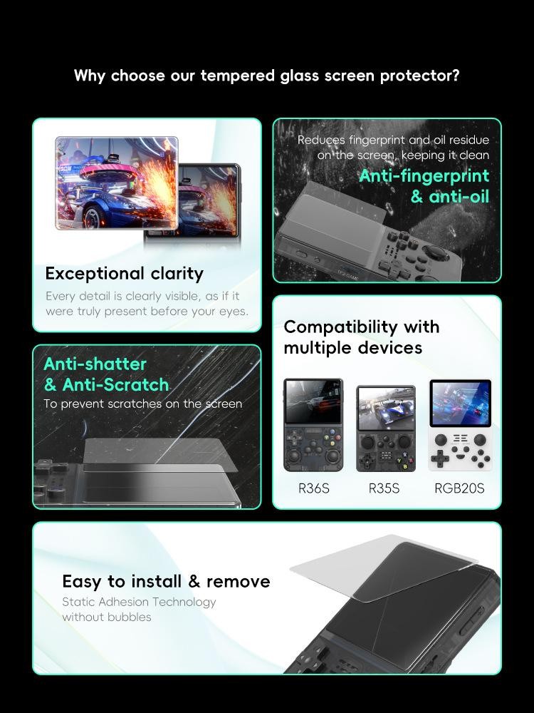 2PCS ​Film Screen Protector For R36S R35S RGB20S 3.5-inch Screen Tempered Film