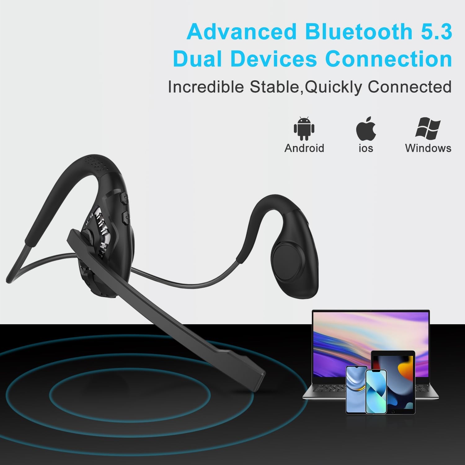 Bluetooth 5.3 Headset with Microphone, Open Ear Headphones w/Noise Cancelling…