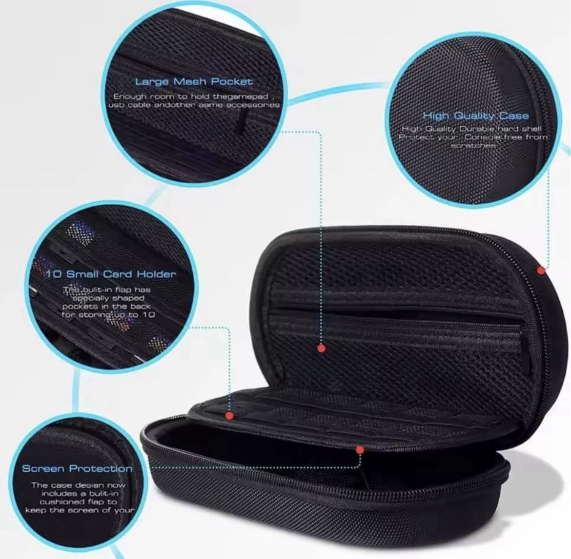 Durable Shockproof Storage Case for PS Vita 1000 2000 – Hard Shell Travel Cover