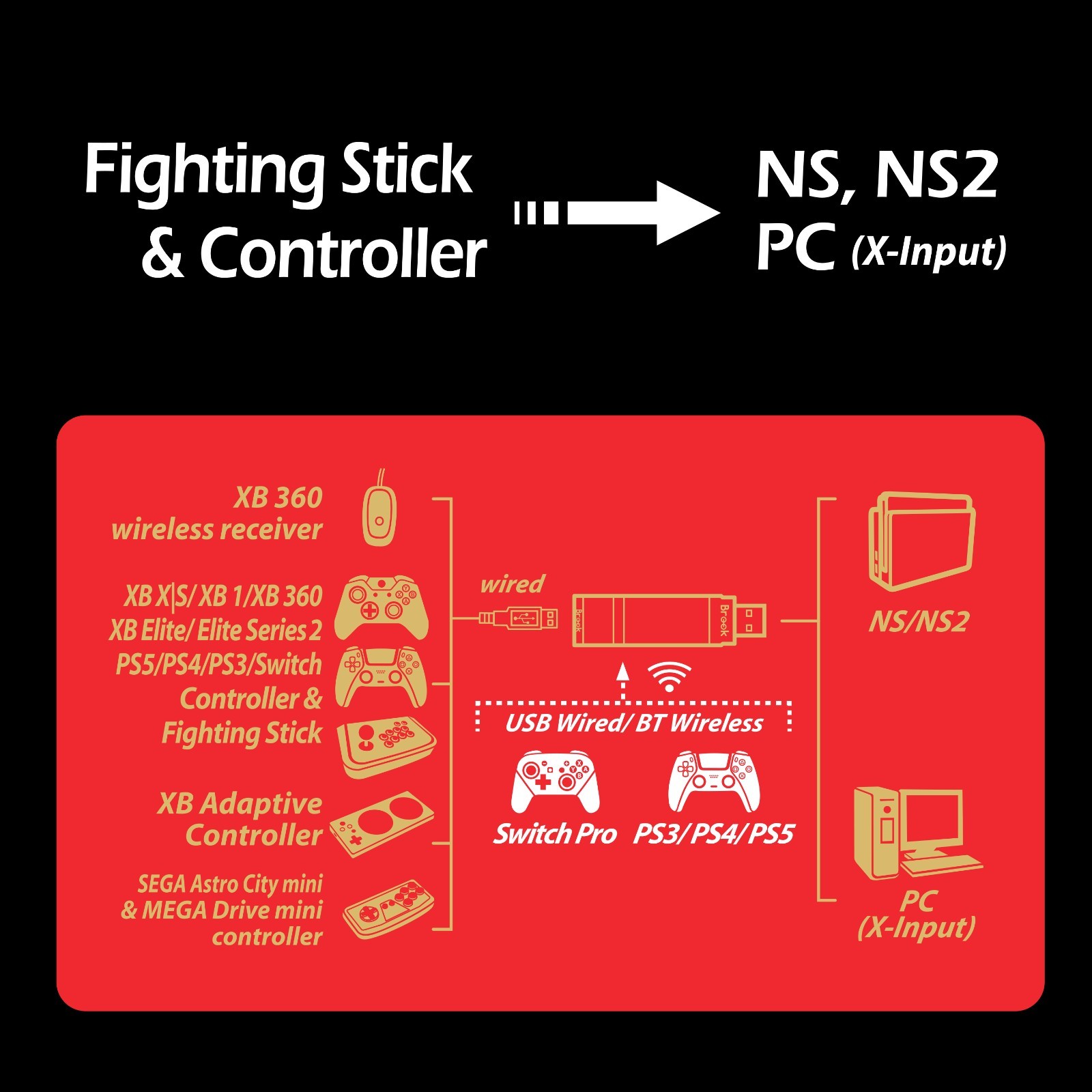 Brook Wingman NS Lite Converter: Support NS Pro Controllers on NS, NS 2 & Xbox