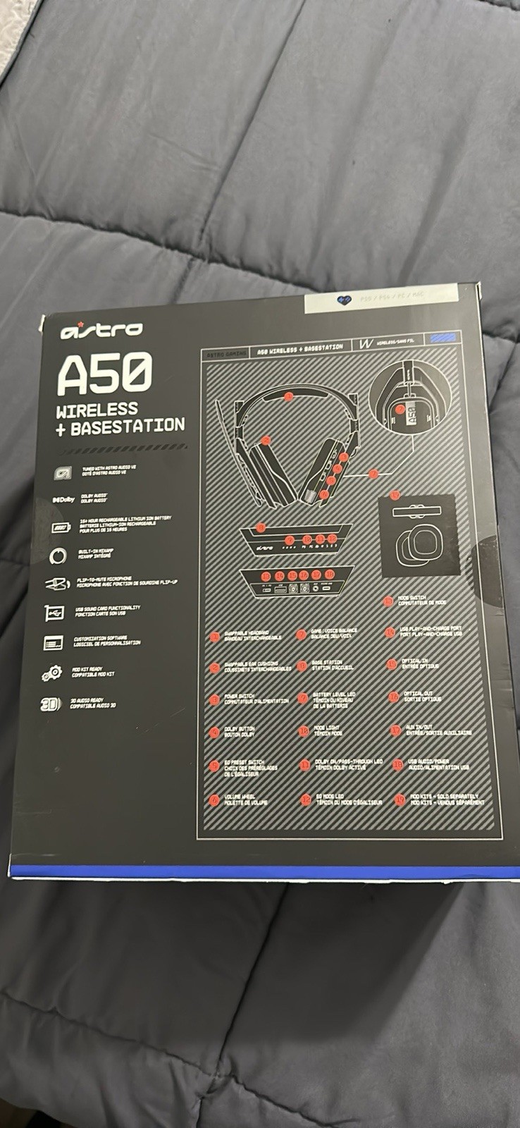 Astro A50 Black 650-035924-005 For PS4/PS5/PC