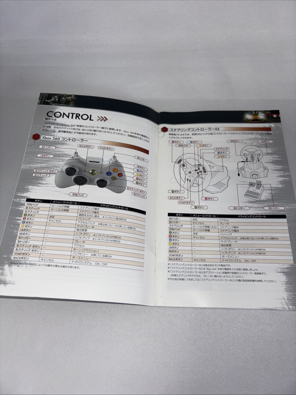 Shutokou Battle X (Microsoft Xbox 360, 2006)