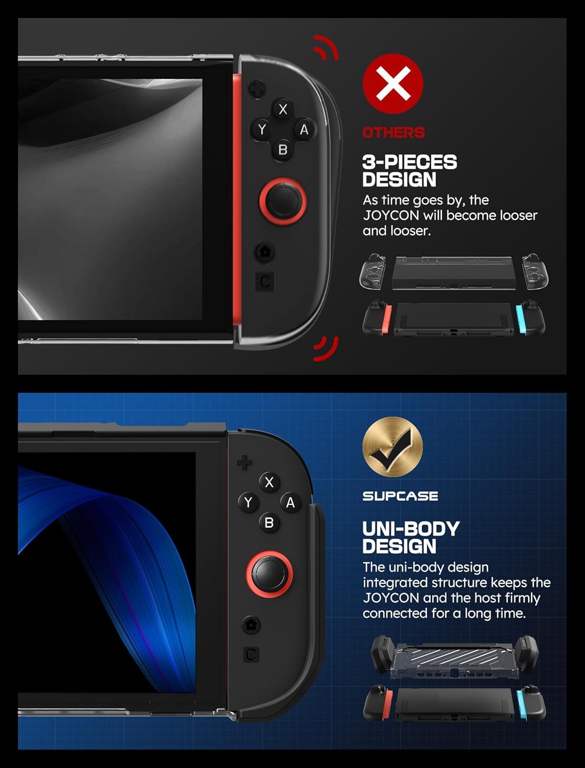 SUPCASE UBPro for Nintendo Switch 2 Military Protection Dockable Integrated Case