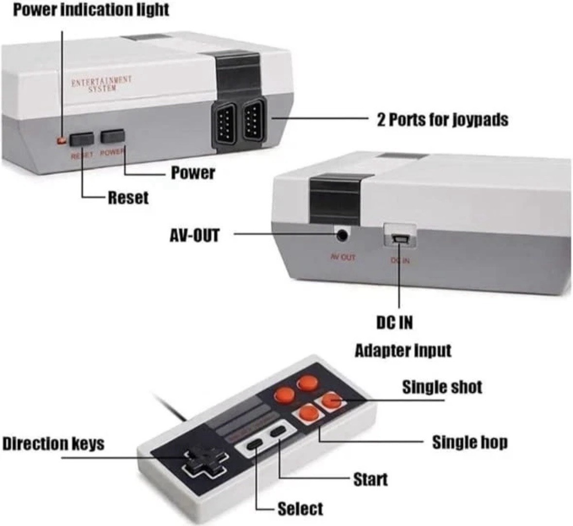 Retro Gaming Console with 620 Built-in Games Classic Gaming Console