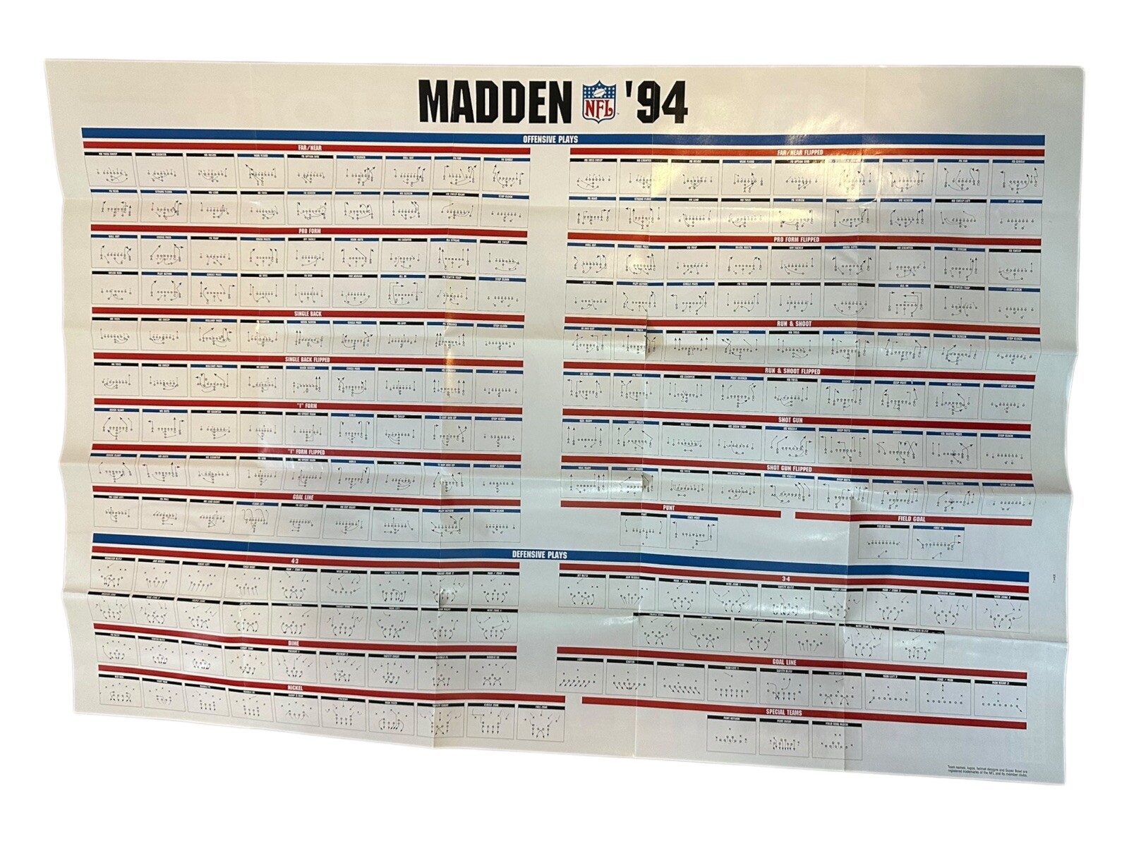 Vintage 1994 John Madden FB Lot Foldout Poster, Player Rating Poster and Manual