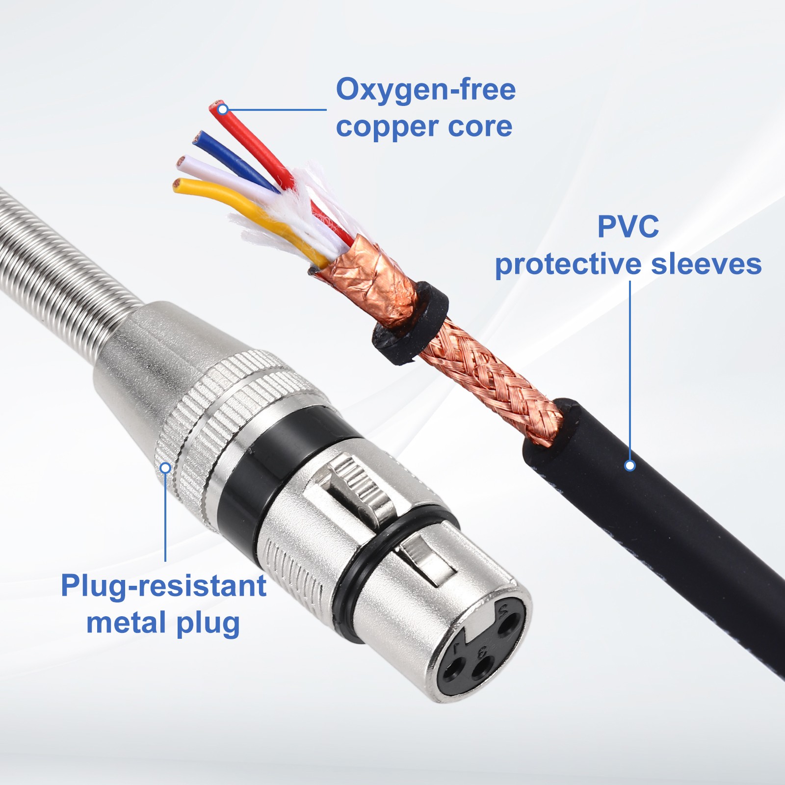2Pcs XLR to XLR Cable,3-Pin XLR Male to Female Microphone Cable,30 Feet