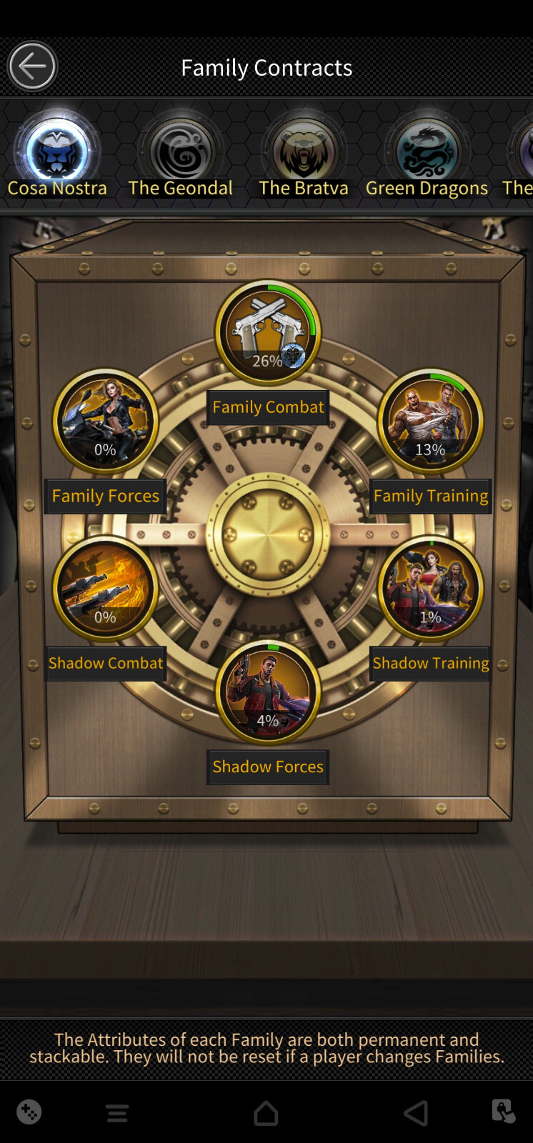MAFIA CITY All buildings Level 21 Strategy Mobile Game Android iOS Godfather