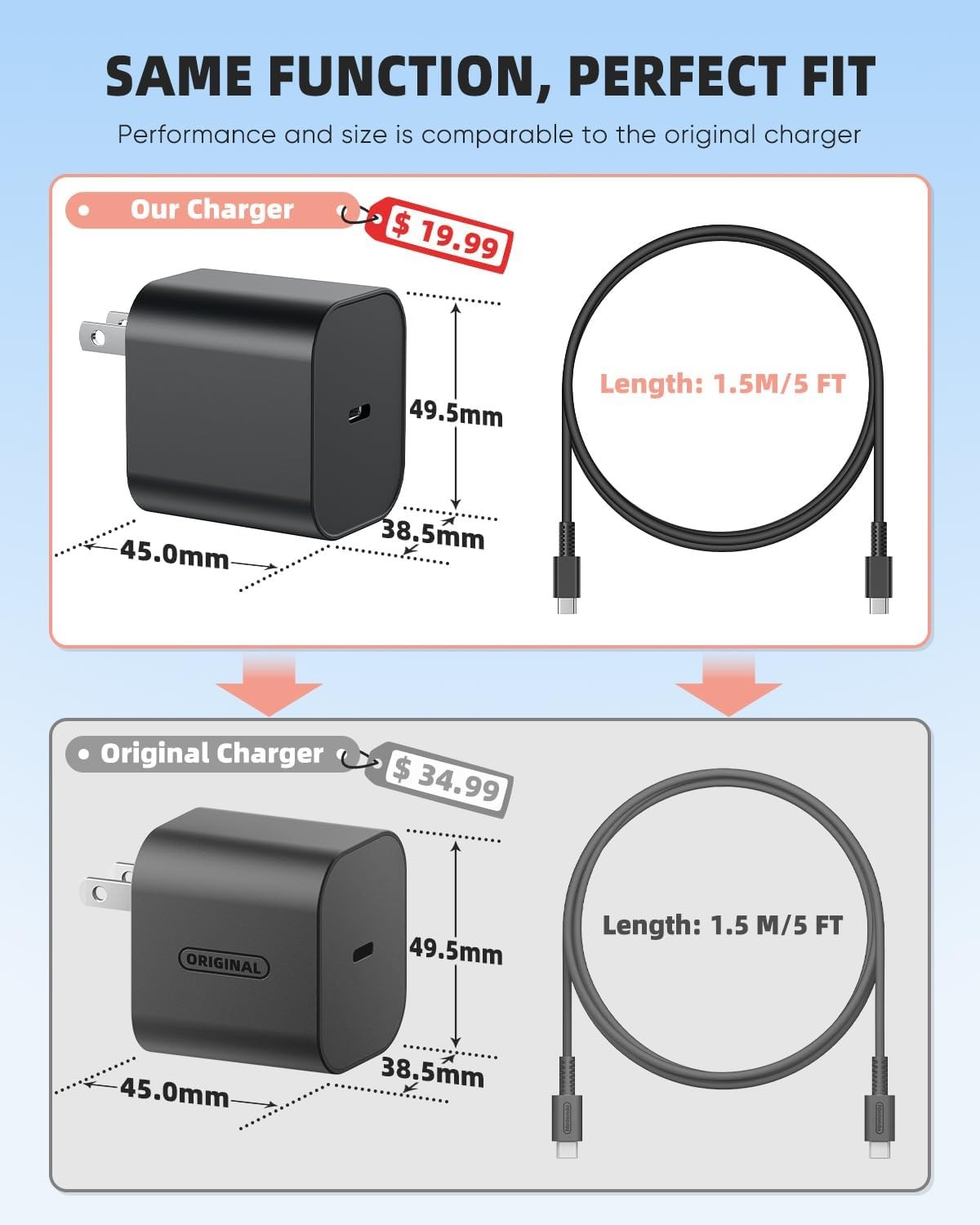 Charger for Nintendo Switch, AGPTEK AC Adapter Compatible with Classics Switch