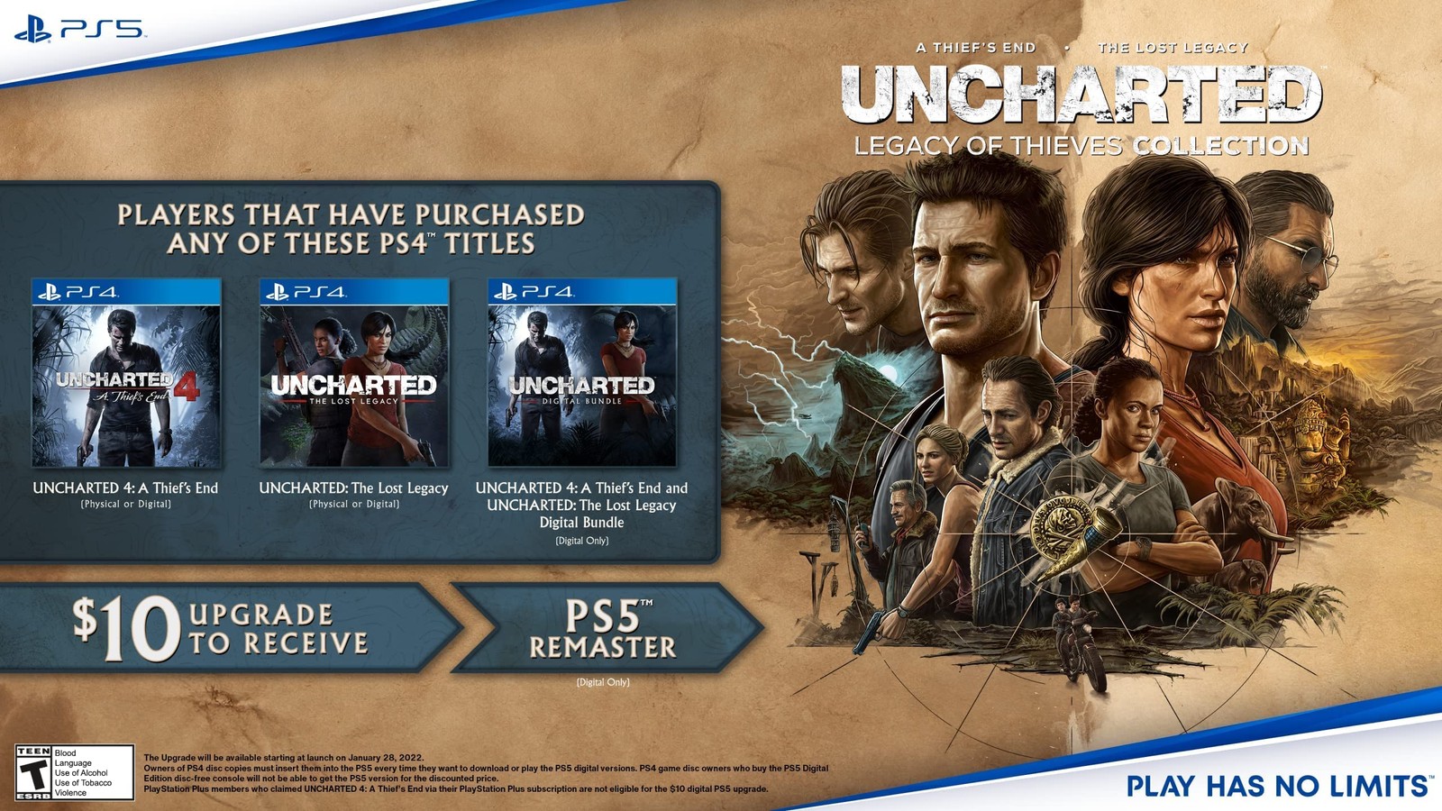 UNCHARTED: Legacy of Thieves Collection – PlayStation 5