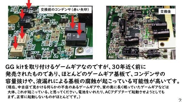 Sega Game Gear 640×480 IPS Screen with 720p HDMI Output Kit Japanese Manual