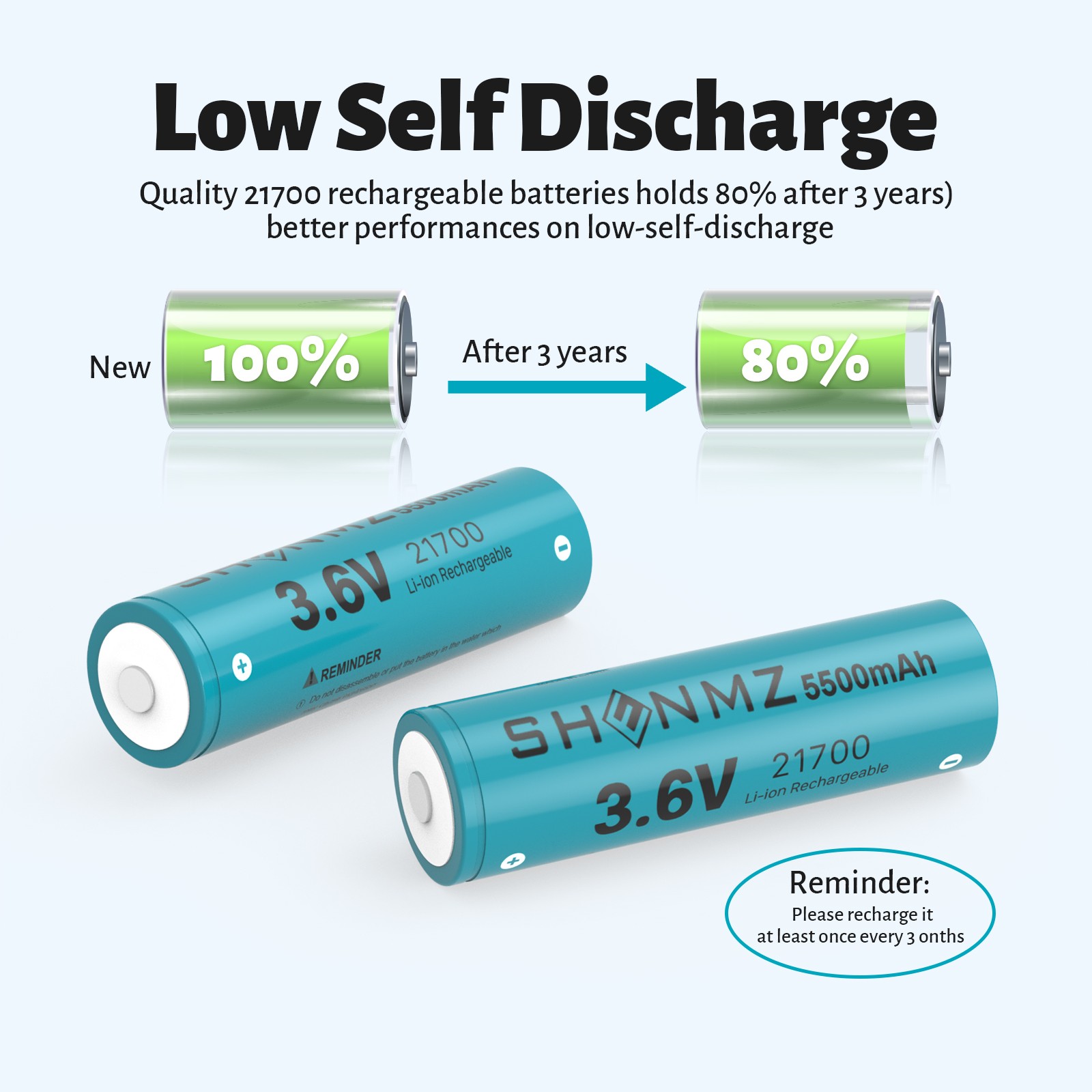 2 Pack 21700 Rechargeable 3.6V 5500mAh Battery with Box for flashlights