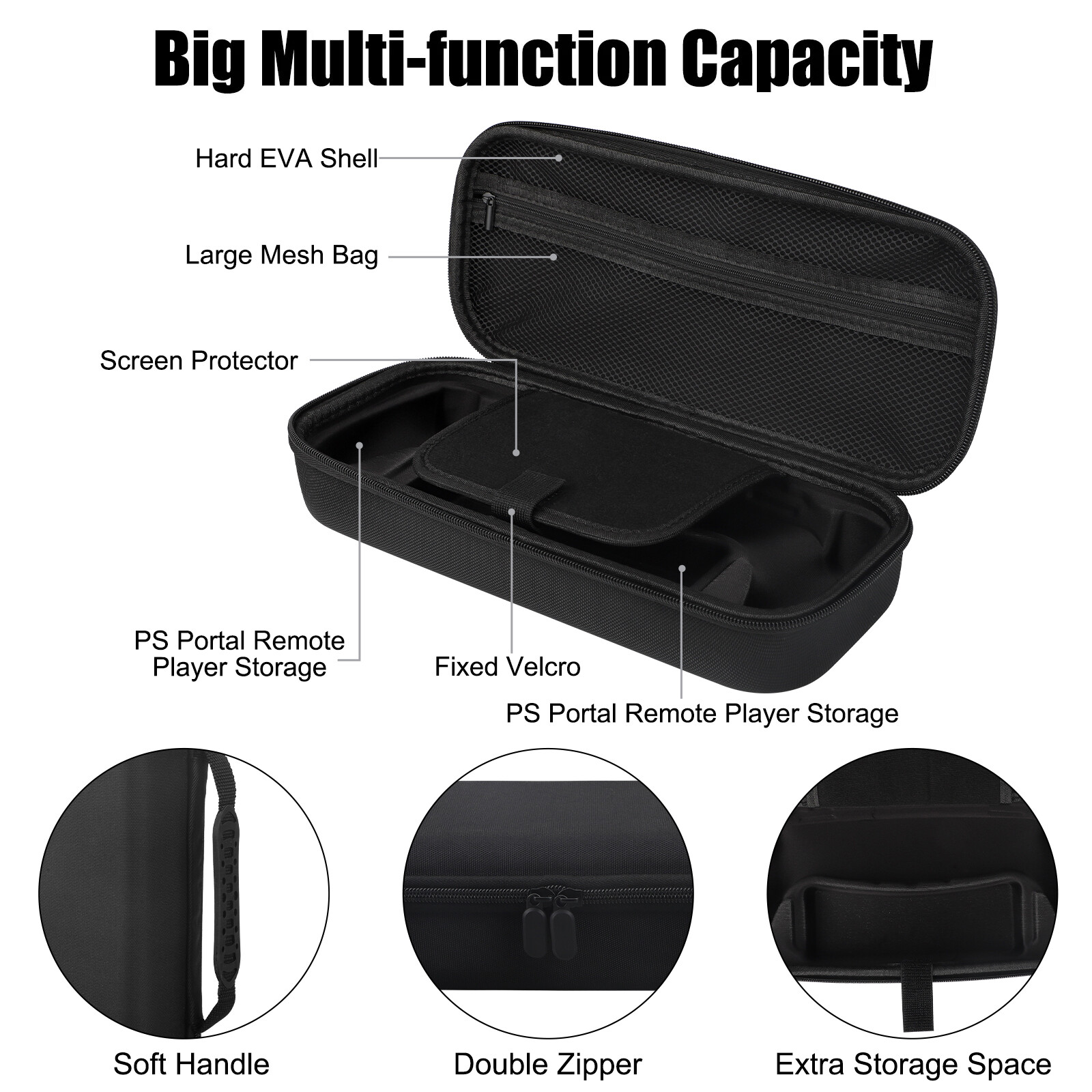 4 in 1 Accessories Set for Playstation Portal Remote Player Carrying Case Shell